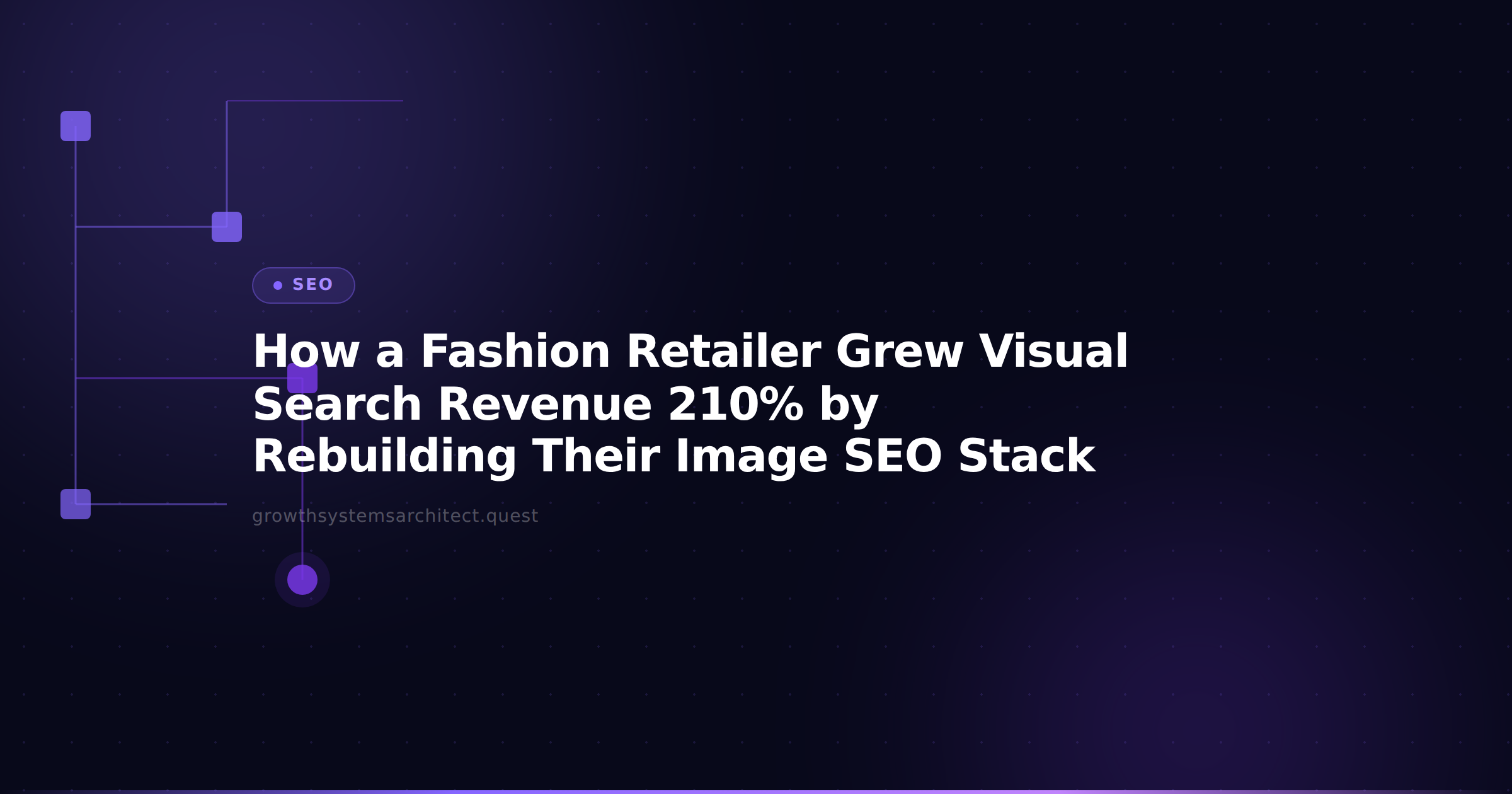How a Fashion Retailer Grew Visual Search Revenue 210% by Rebuilding Their Image SEO Stack