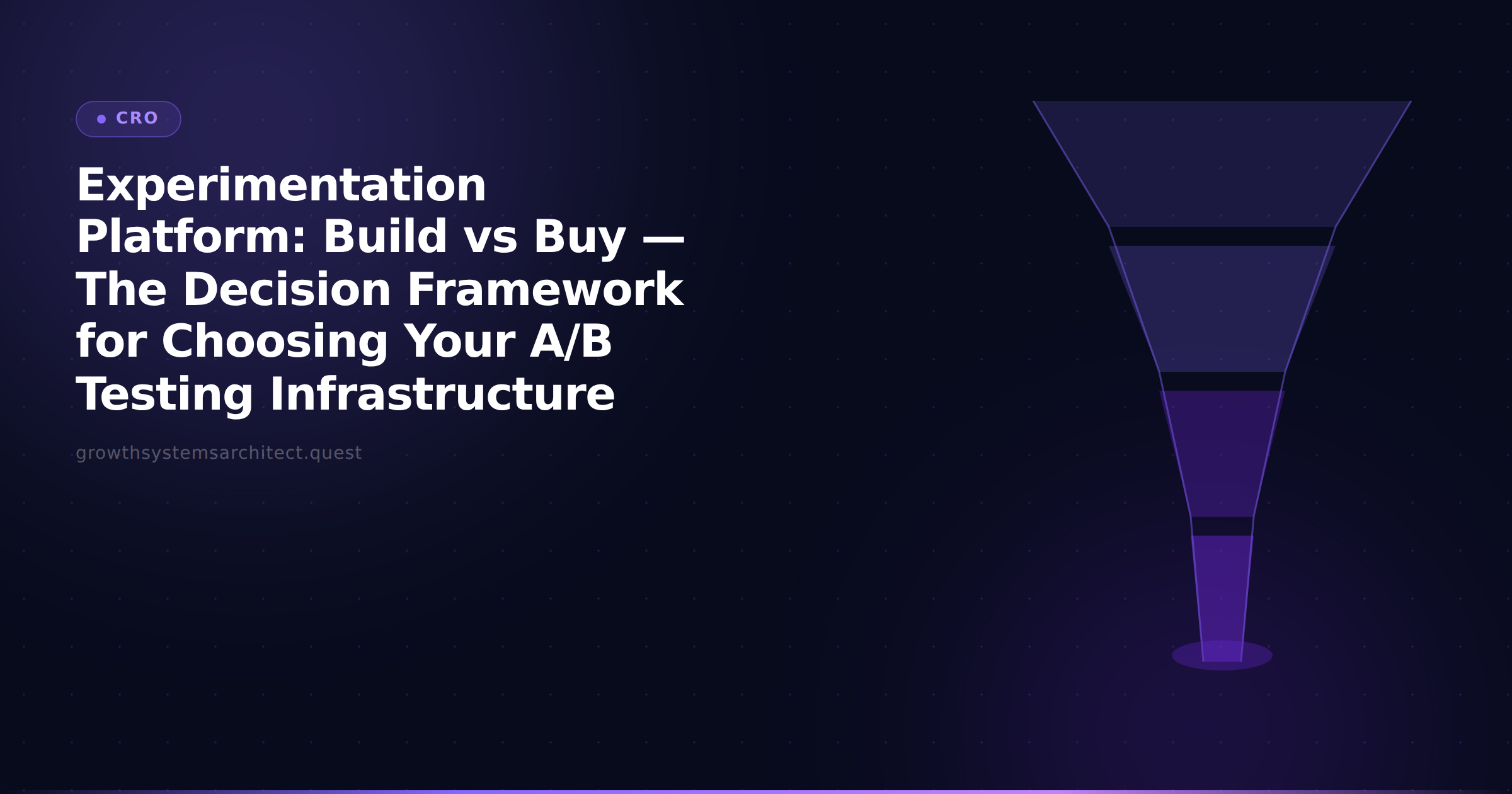 Experimentation Platform: Build vs Buy — The Decision Framework for Choosing Your A/B Testing Infrastructure