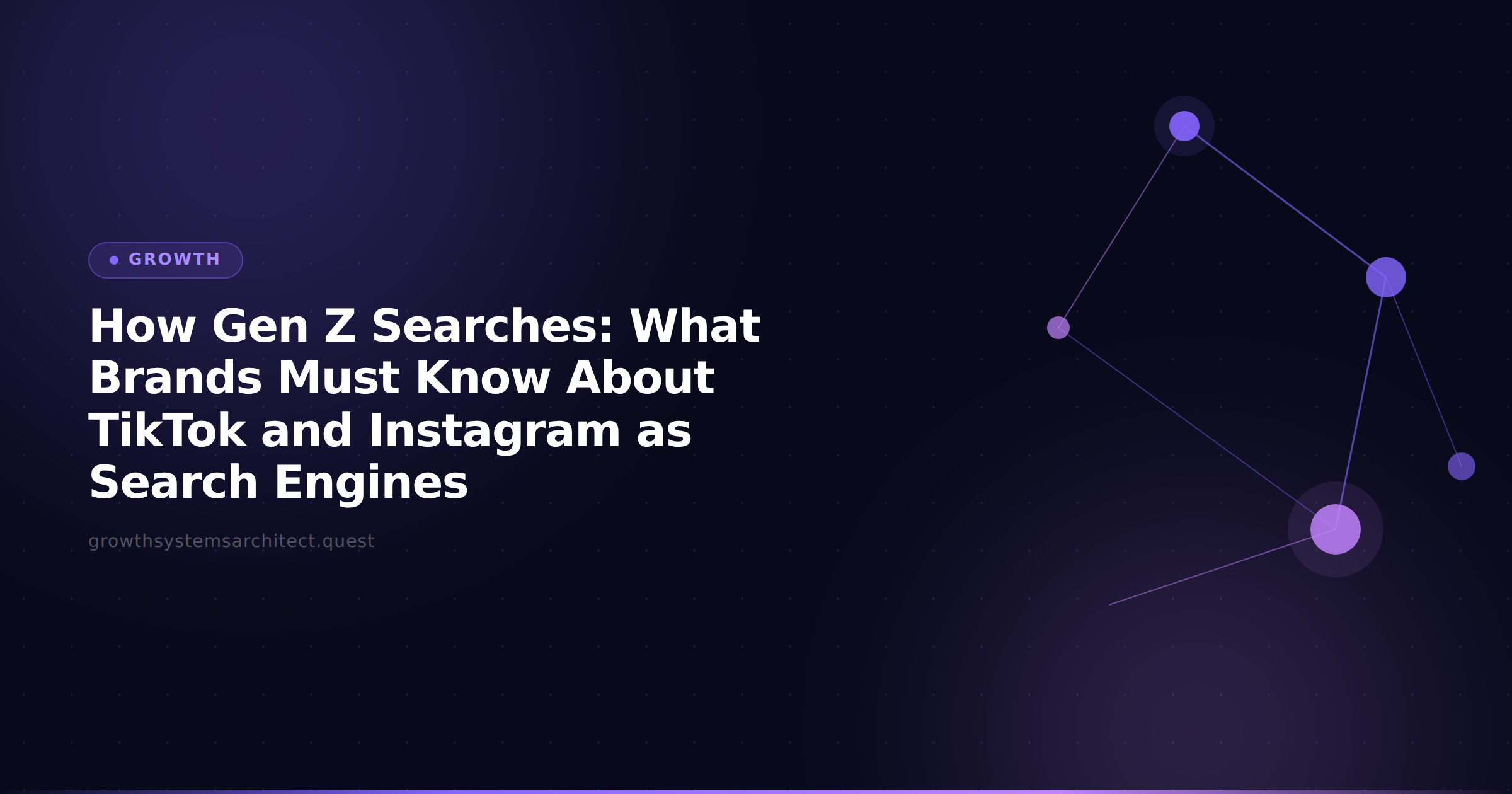 How Gen Z Searches: What Brands Must Know About TikTok and Instagram as Search Engines