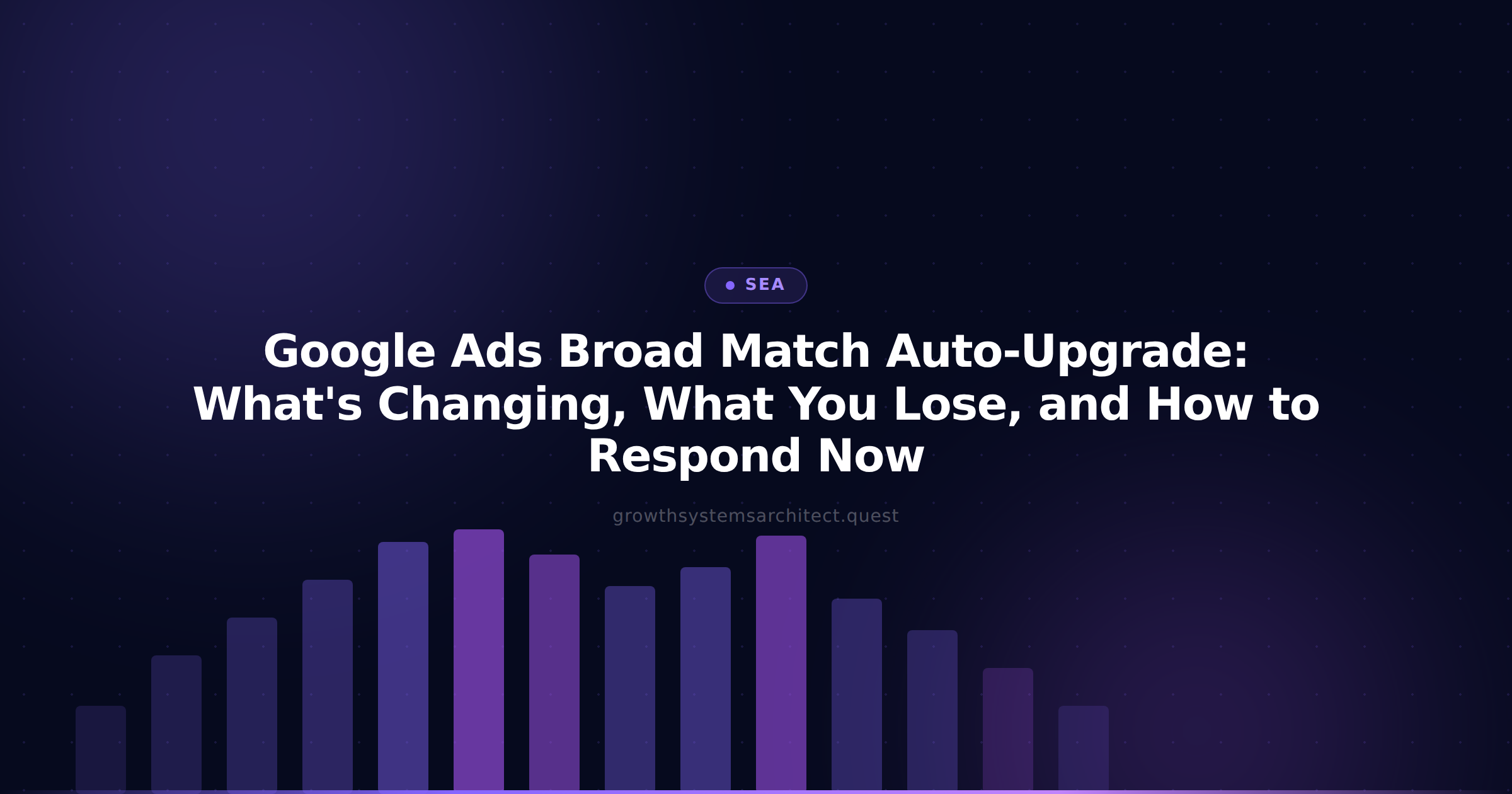 Google Ads Broad Match Auto-Upgrade: What's Changing, What You Lose, and How to Respond Now