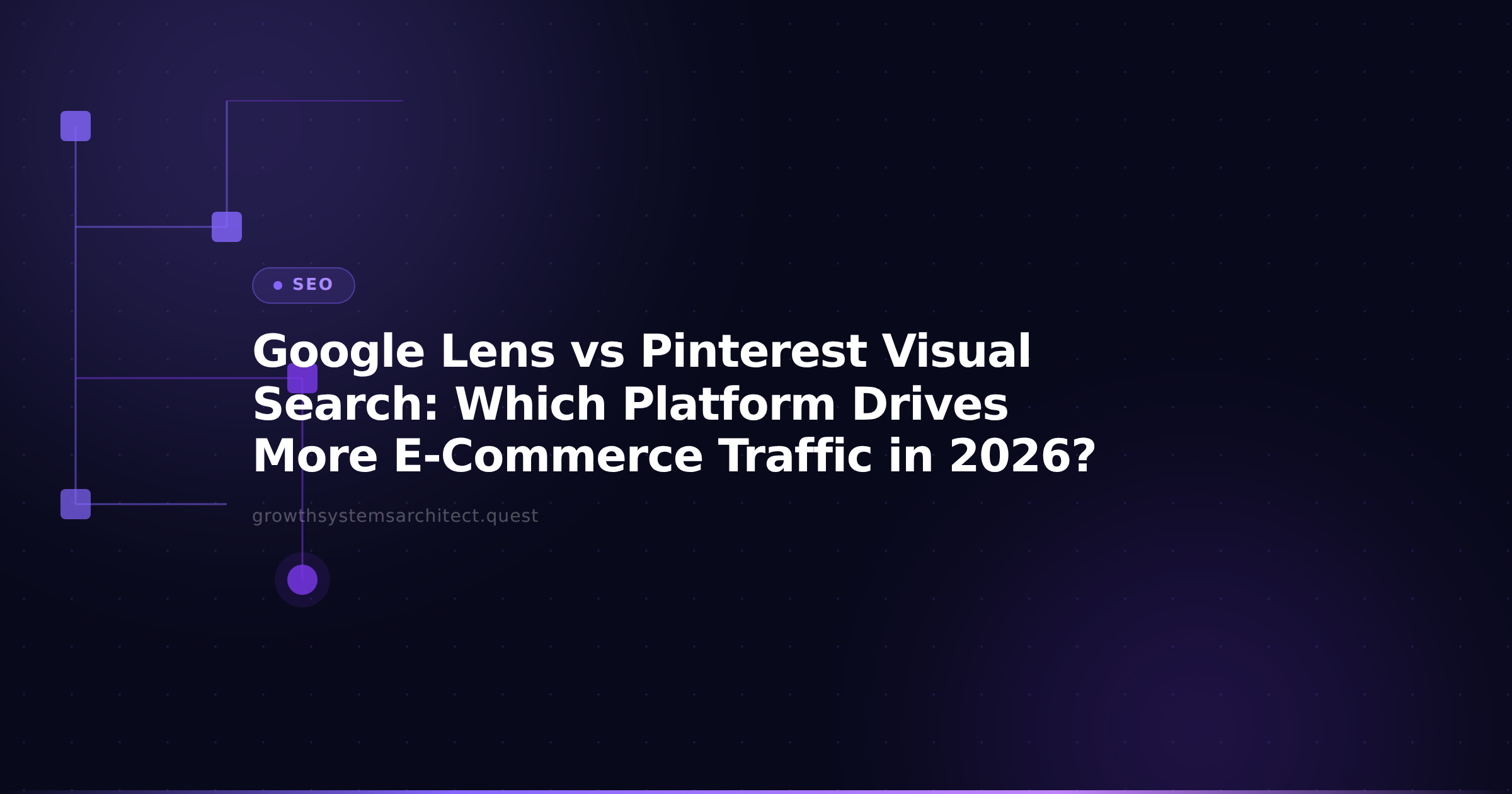 Google Lens vs Pinterest Visual Search: Which Platform Drives More E-Commerce Traffic in 2026?