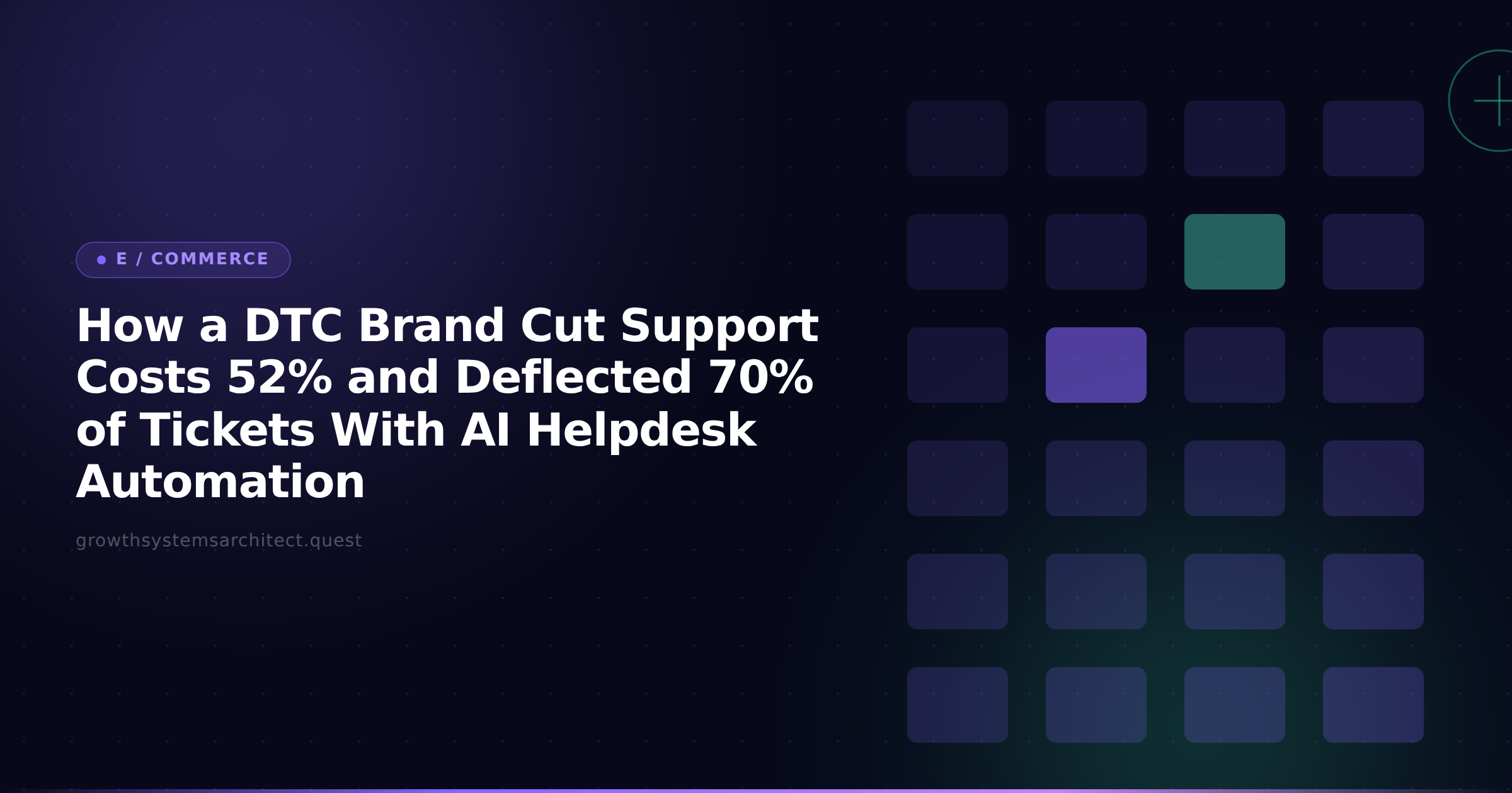 How a DTC Brand Cut Support Costs 52% and Deflected 70% of Tickets With AI Helpdesk Automation