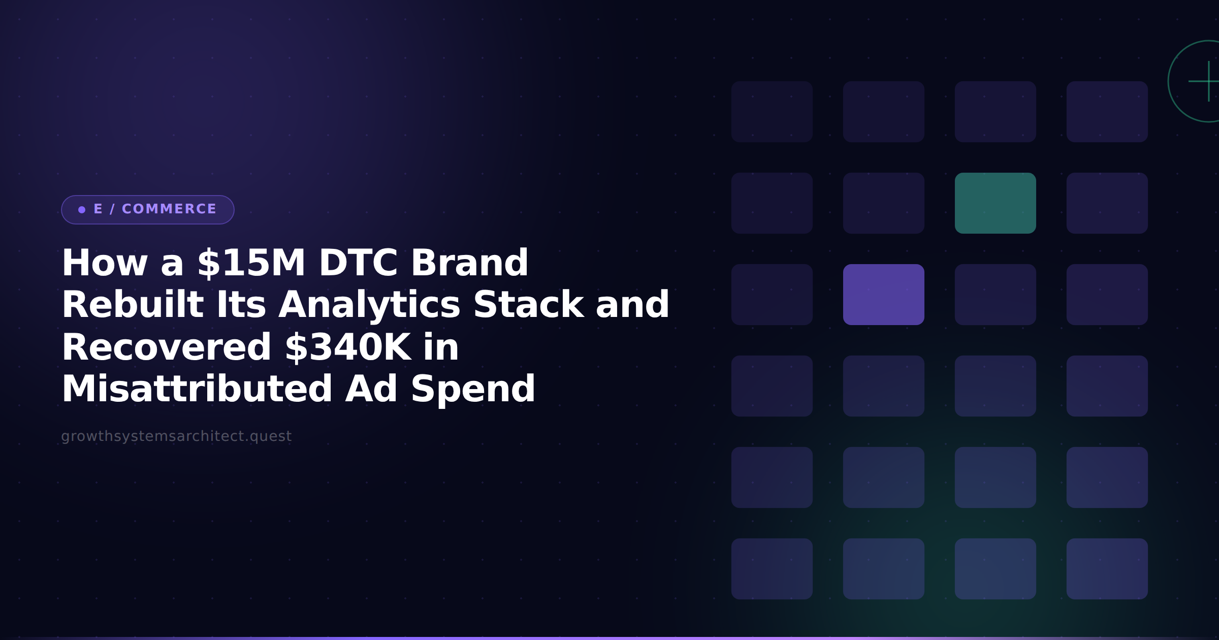 How a $15M DTC Brand Rebuilt Its Analytics Stack and Recovered $340K in Misattributed Ad Spend