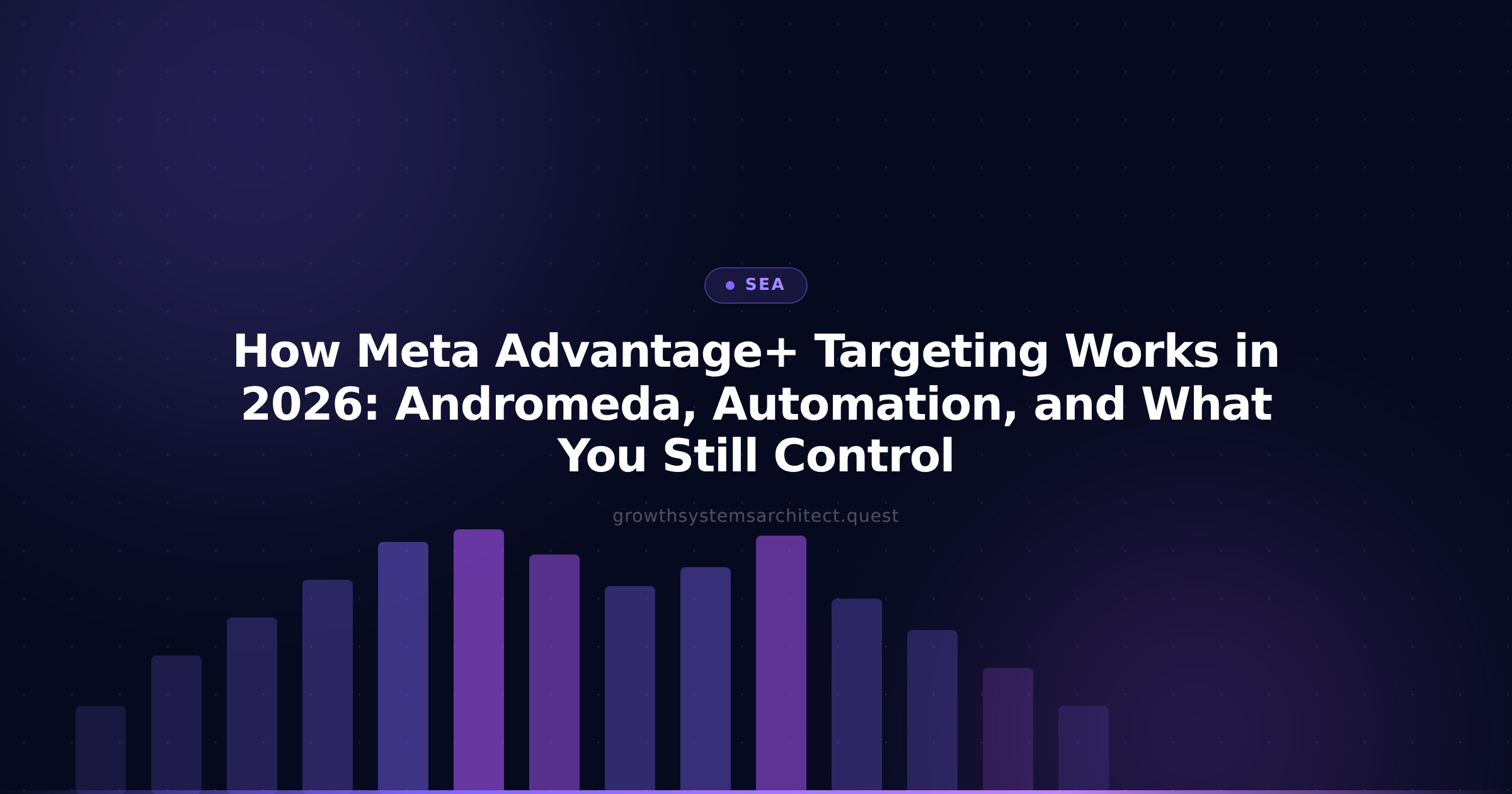 How Meta Advantage+ Targeting Works in 2026: Andromeda, Automation, and What You Still Control