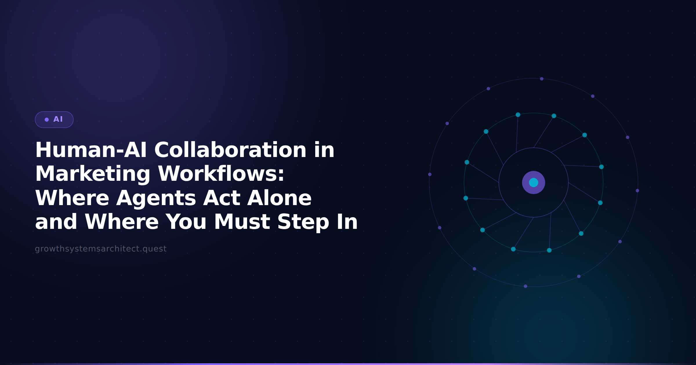 Human-AI Collaboration in Marketing Workflows: Where Agents Act Alone and Where You Must Step In