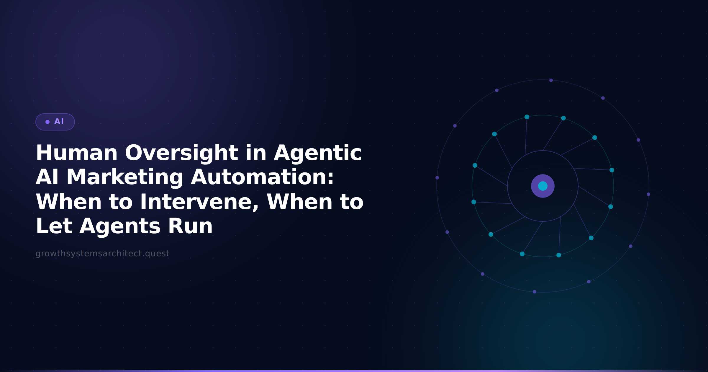 Human Oversight in Agentic AI Marketing Automation: When to Intervene, When to Let Agents Run