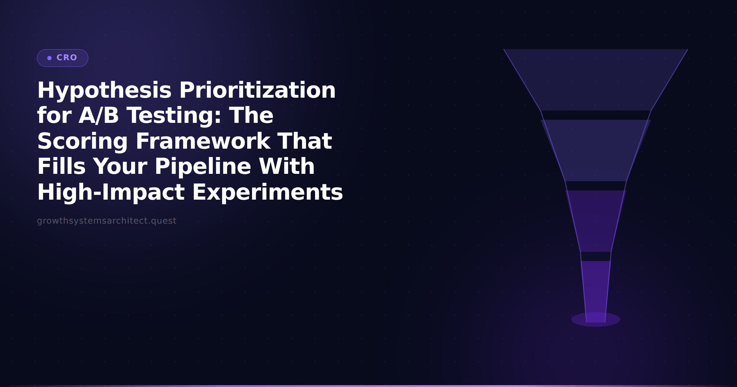 Hypothesis Prioritization for A/B Testing: The Scoring Framework That Fills Your Pipeline With High-Impact Experiments