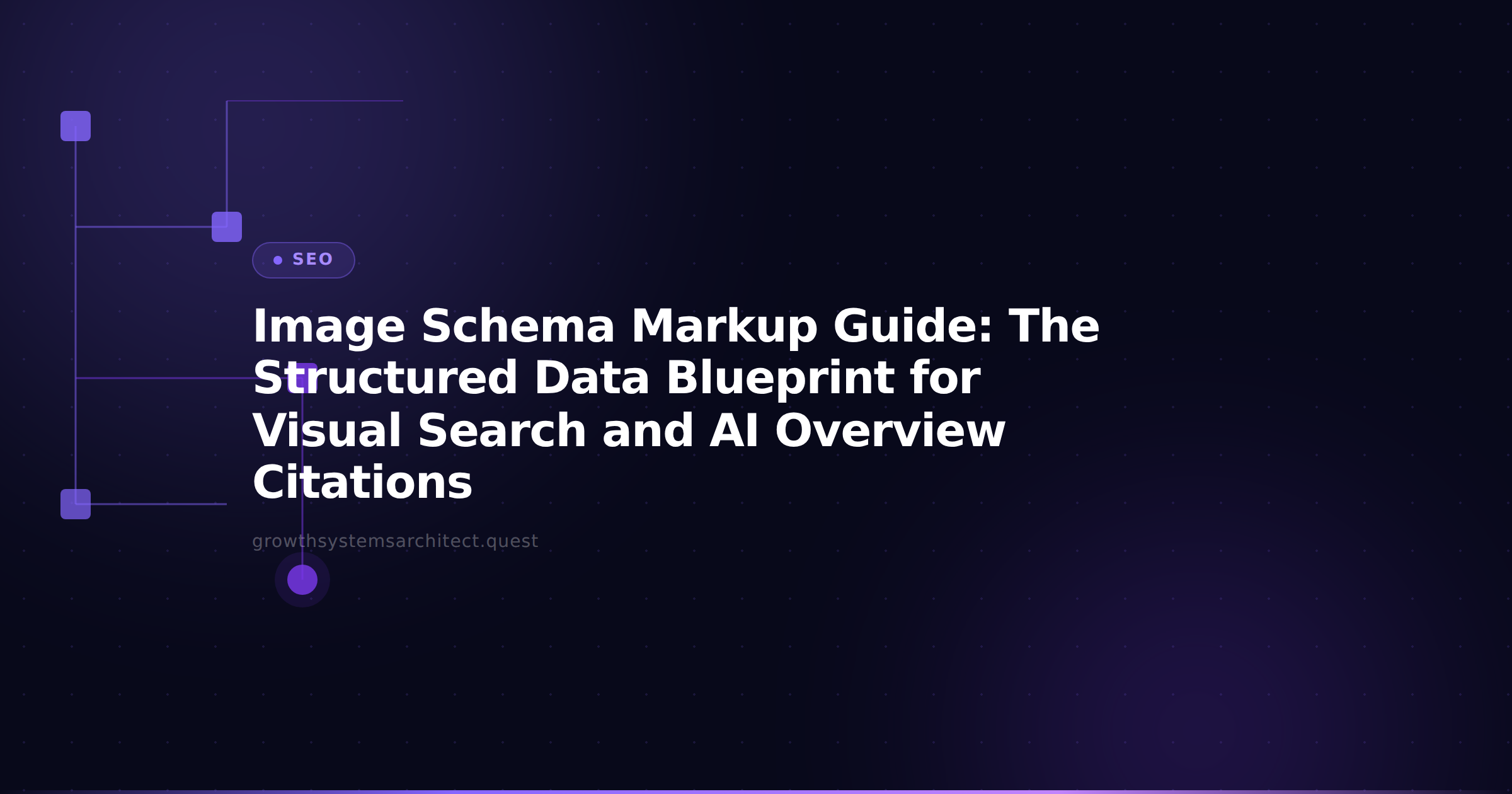 Image Schema Markup Guide: The Structured Data Blueprint for Visual Search and AI Overview Citations