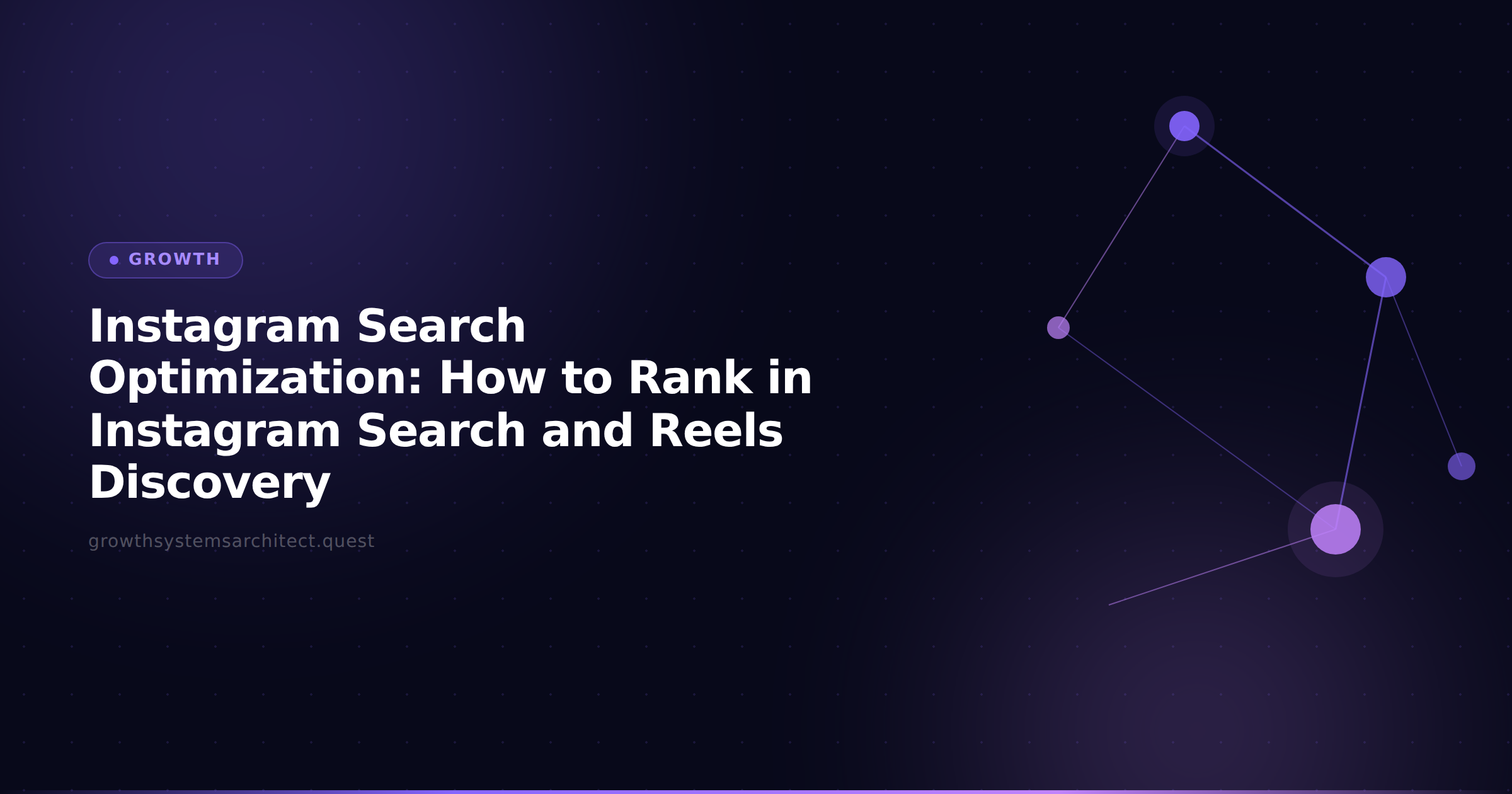 Instagram Search Optimization: How to Rank in Instagram Search and Reels Discovery