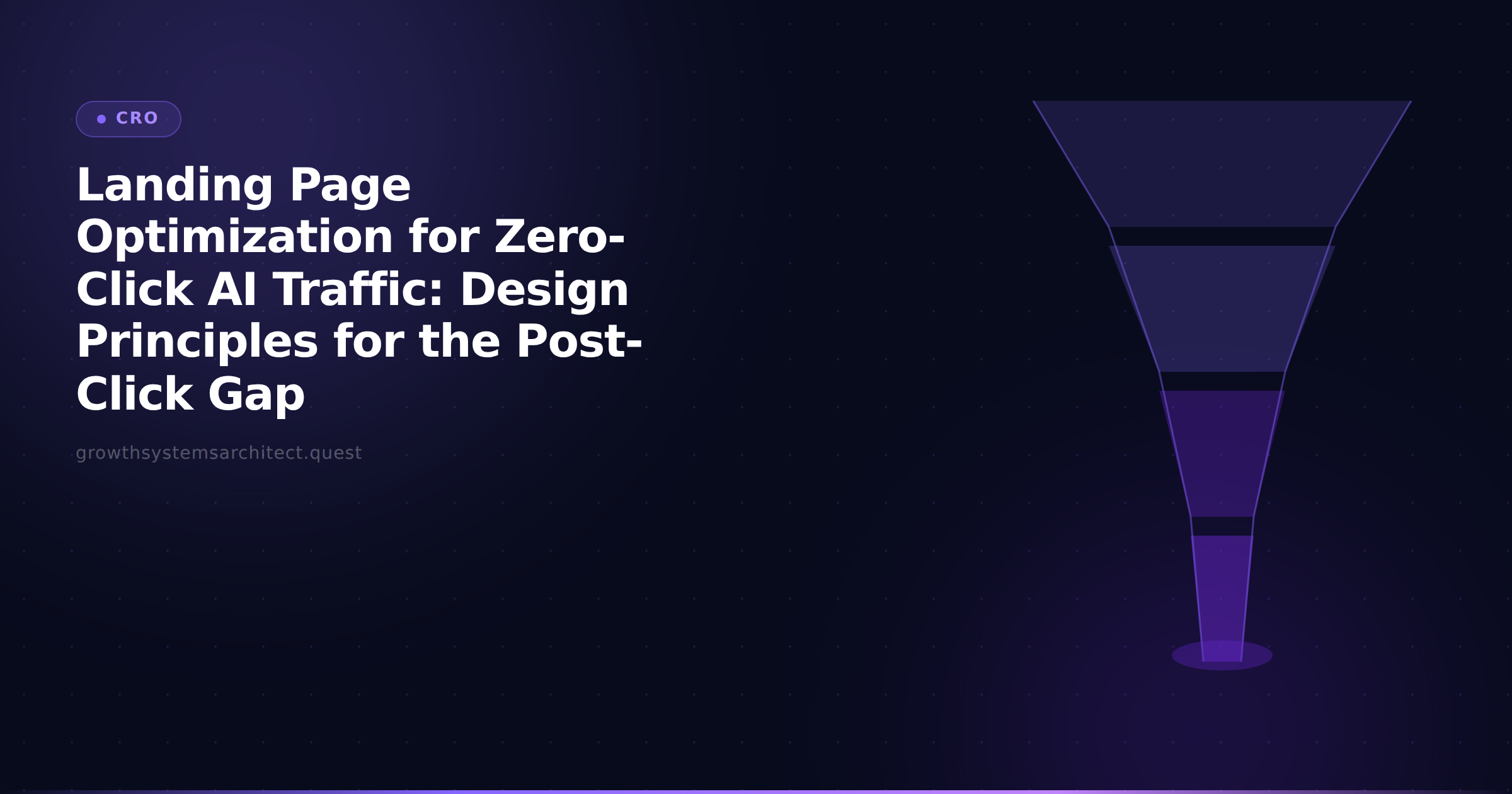 Landing Page Optimization for Zero-Click AI Traffic: Design Principles for the Post-Click Gap