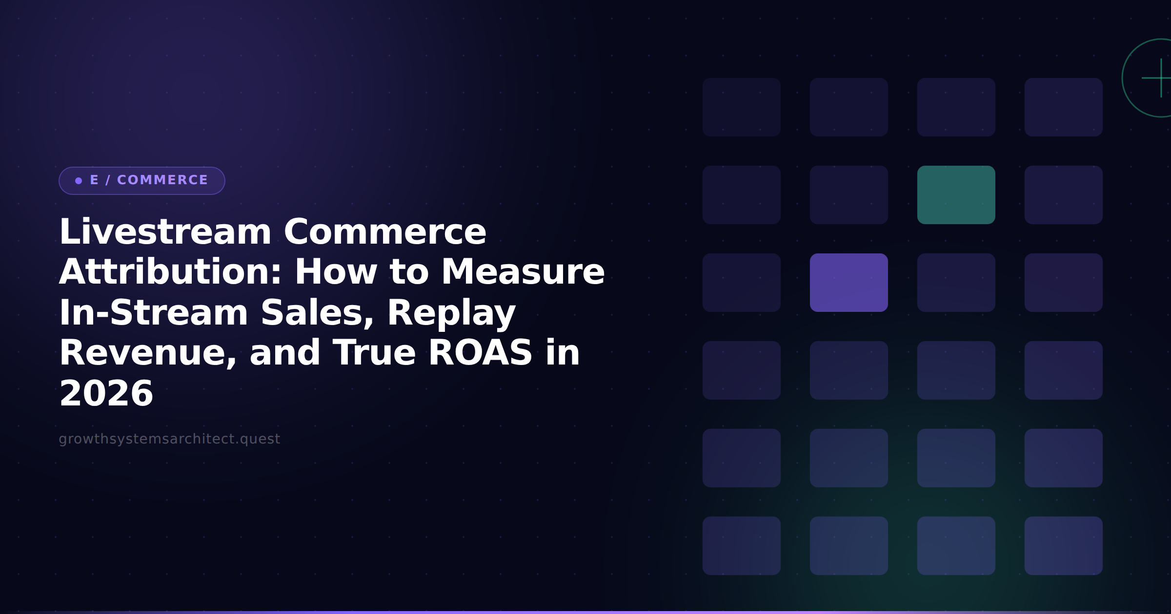 Livestream Commerce Attribution: How to Measure In-Stream Sales, Replay Revenue, and True ROAS in 2026