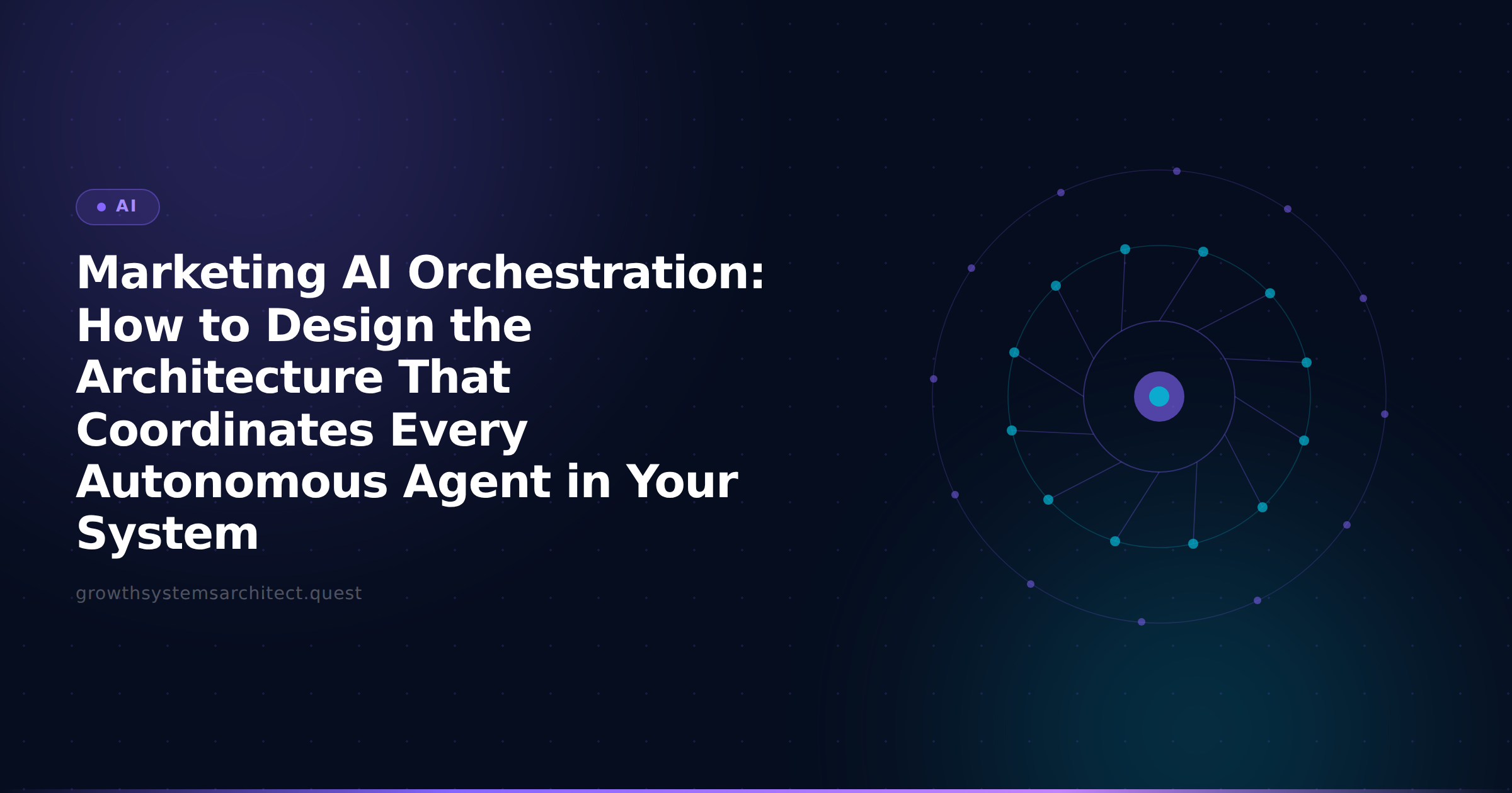 Marketing AI Orchestration: How to Design the Architecture That Coordinates Every Autonomous Agent in Your System