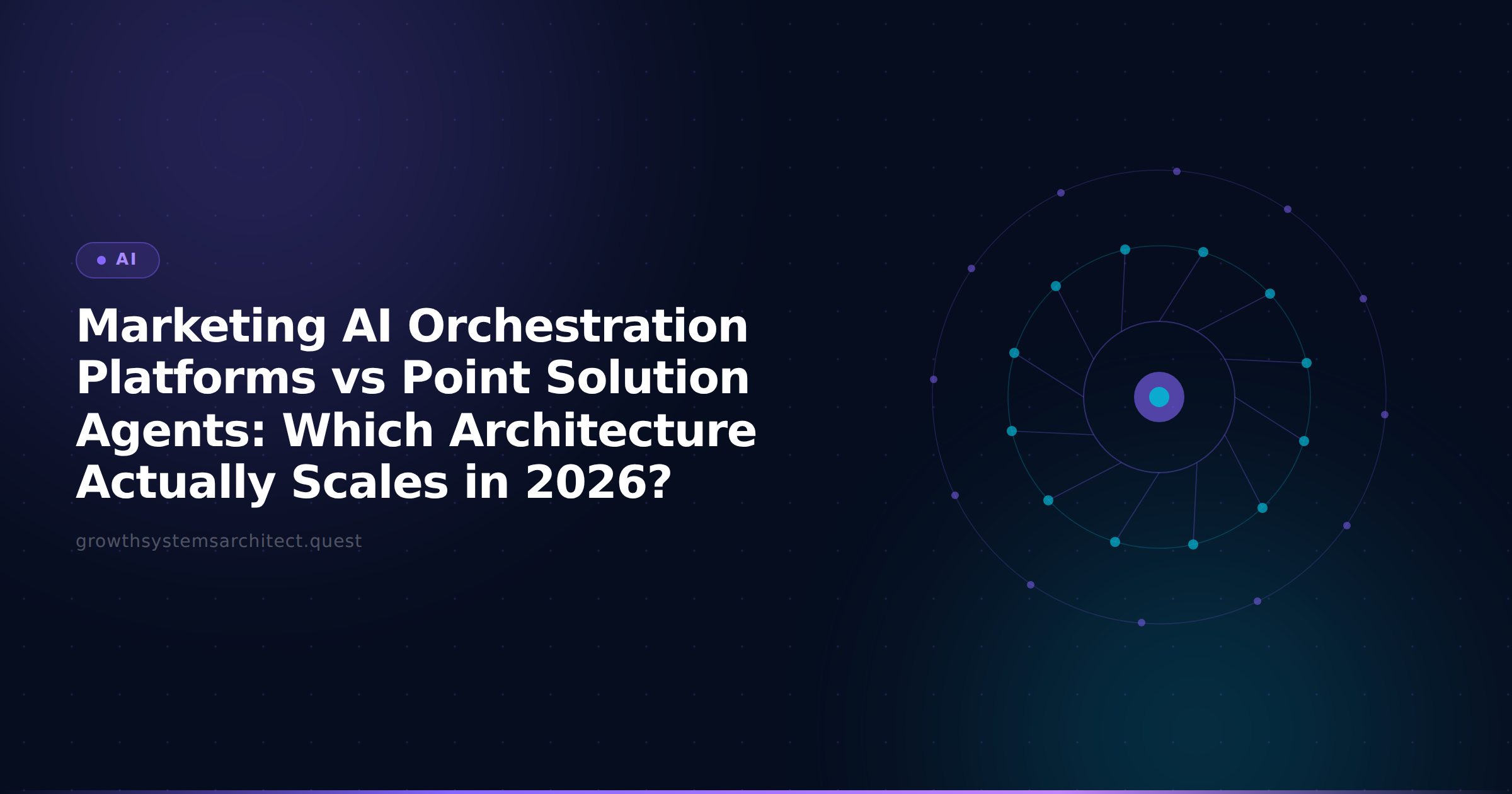 Marketing AI Orchestration Platforms vs Point Solution Agents: Which Architecture Actually Scales in 2026?