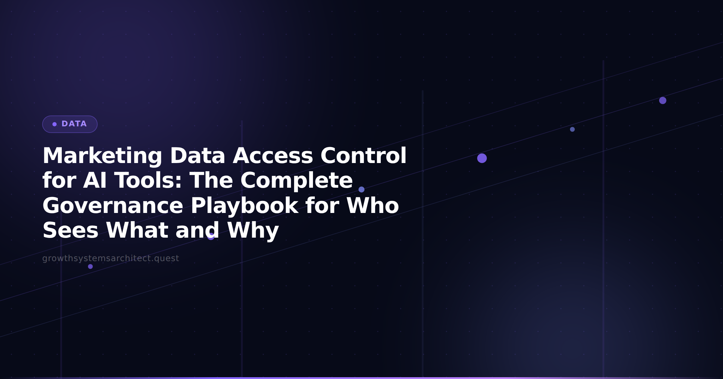 Marketing Data Access Control for AI Tools: The Complete Governance Playbook for Who Sees What and Why