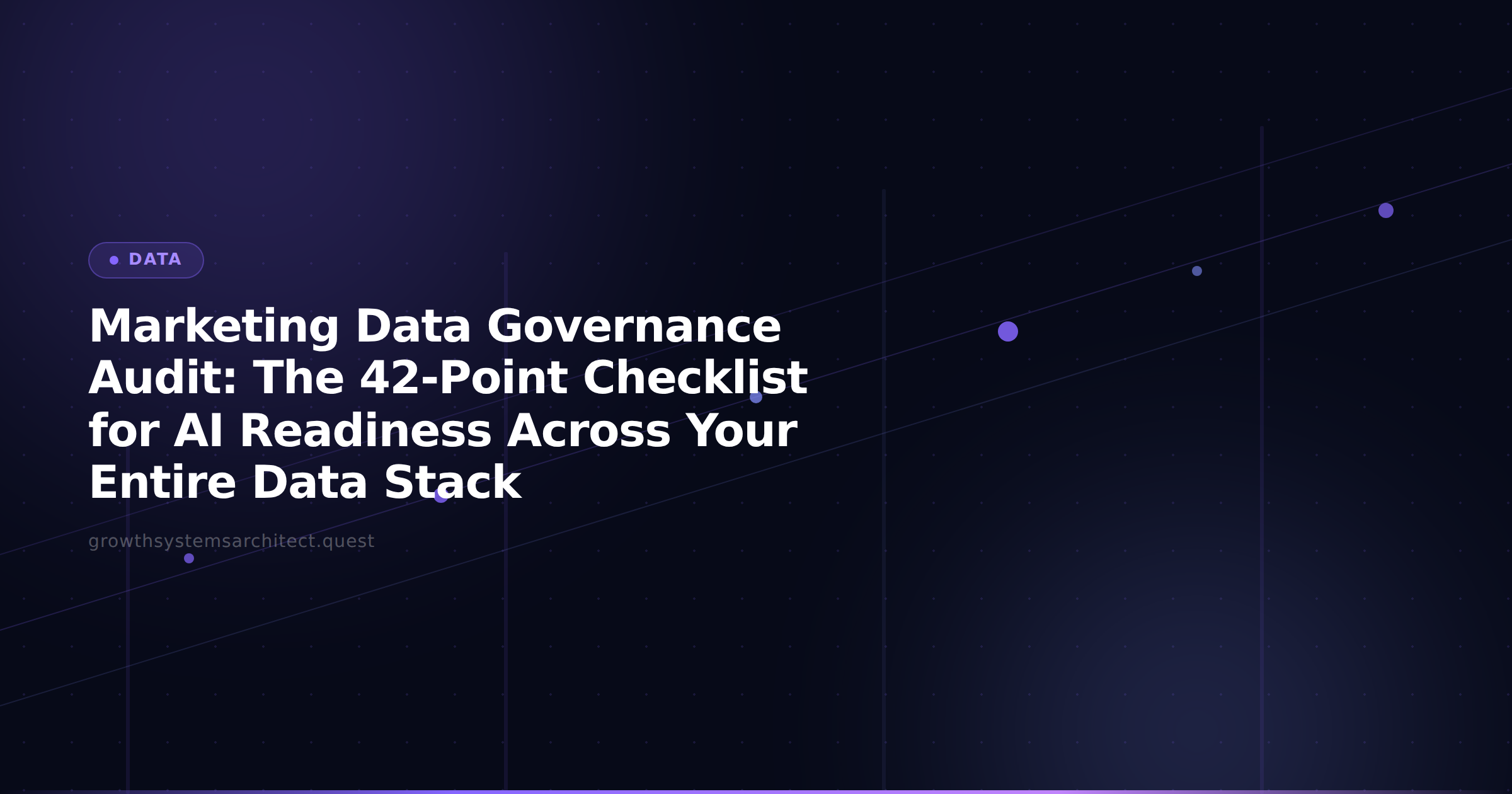 Marketing Data Governance Audit: The 42-Point Checklist for AI Readiness Across Your Entire Data Stack