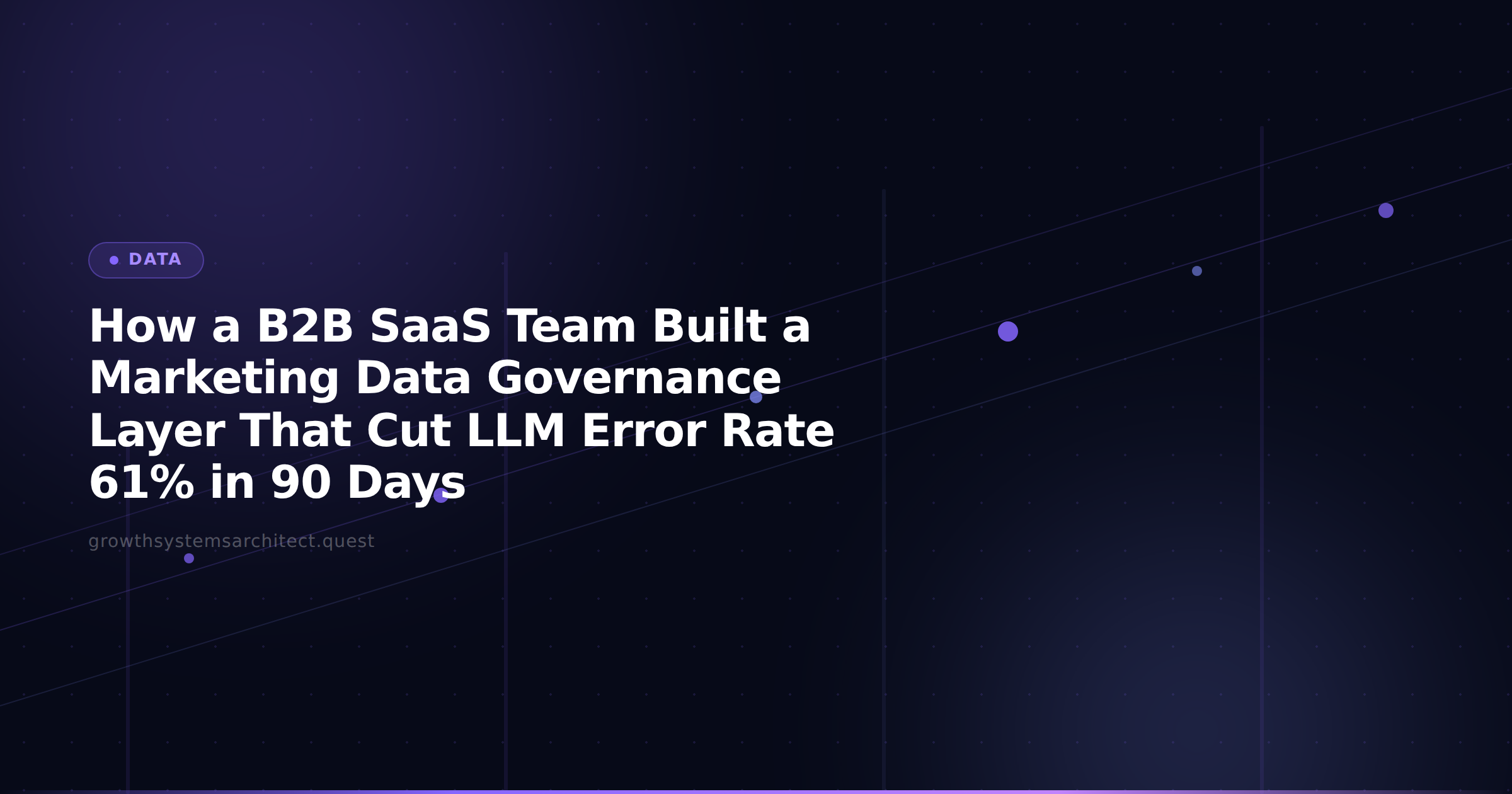 How a B2B SaaS Team Built a Marketing Data Governance Layer That Cut LLM Error Rate 61% in 90 Days