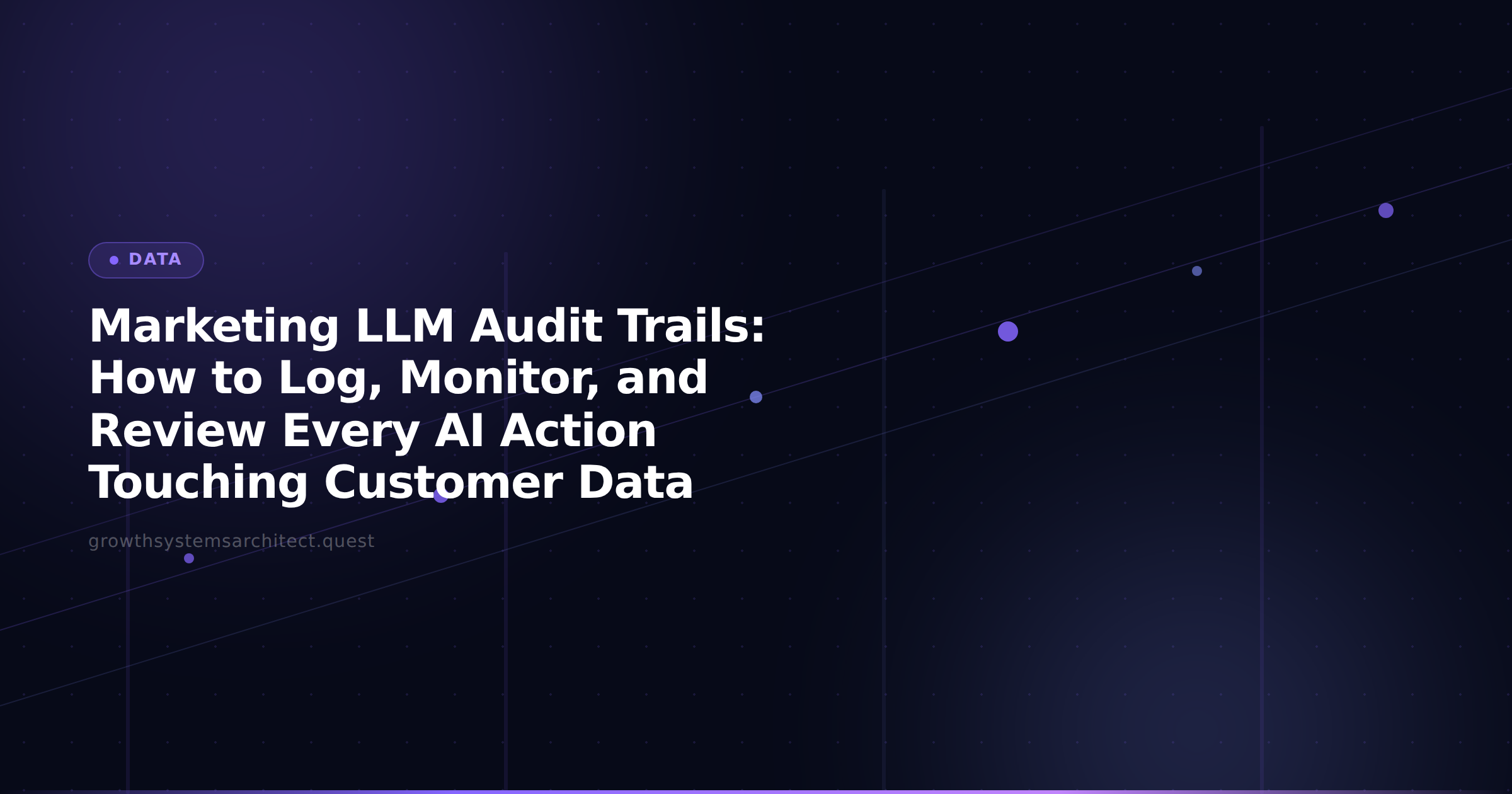 Marketing LLM Audit Trails: How to Log, Monitor, and Review Every AI Action Touching Customer Data