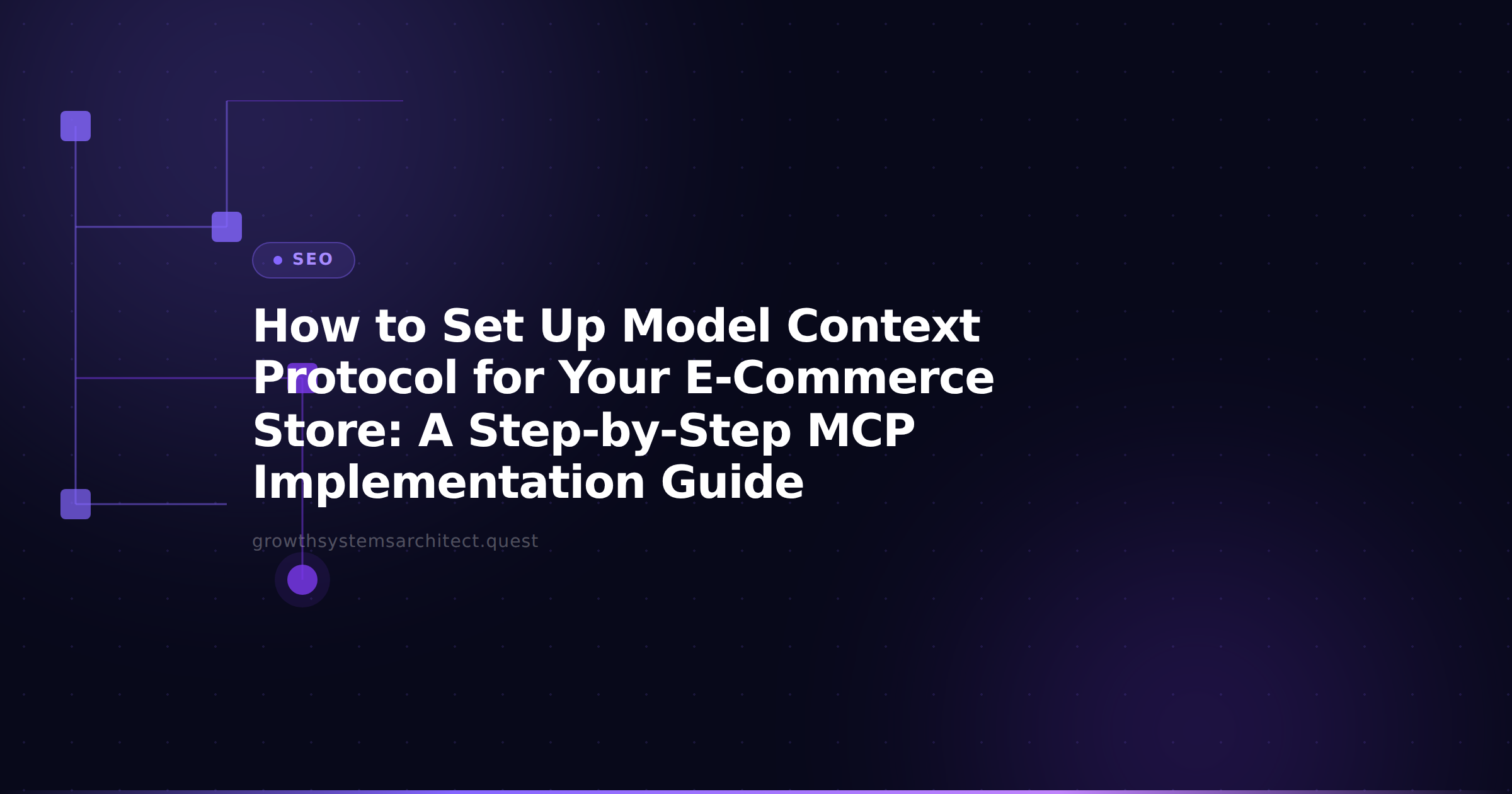 How to Set Up Model Context Protocol for Your E-Commerce Store: A Step-by-Step MCP Implementation Guide