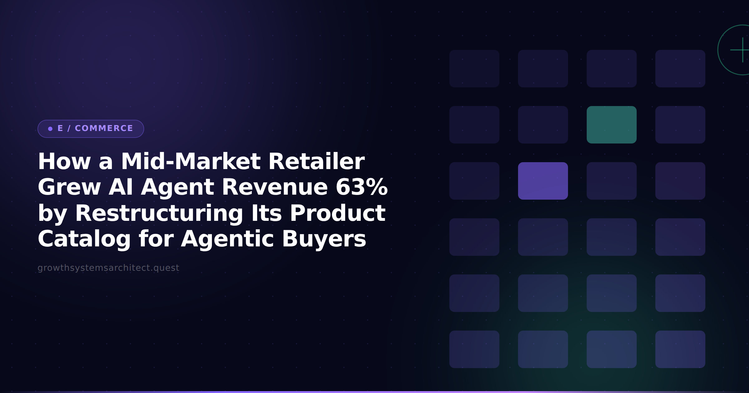 How a Mid-Market Retailer Grew AI Agent Revenue 63% by Restructuring Its Product Catalog for Agentic Buyers