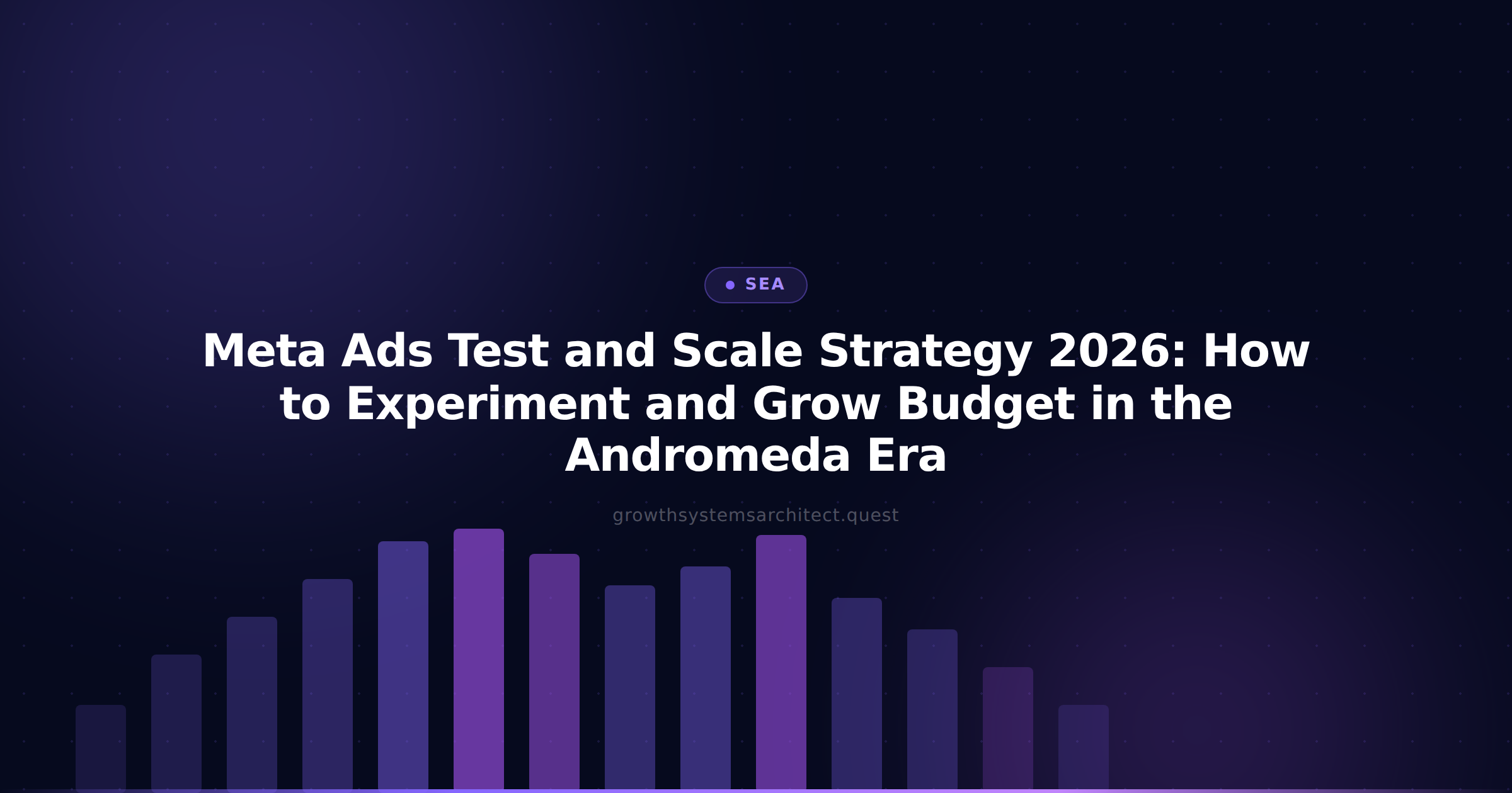 Meta Ads Test and Scale Strategy 2026: How to Experiment and Grow Budget in the Andromeda Era