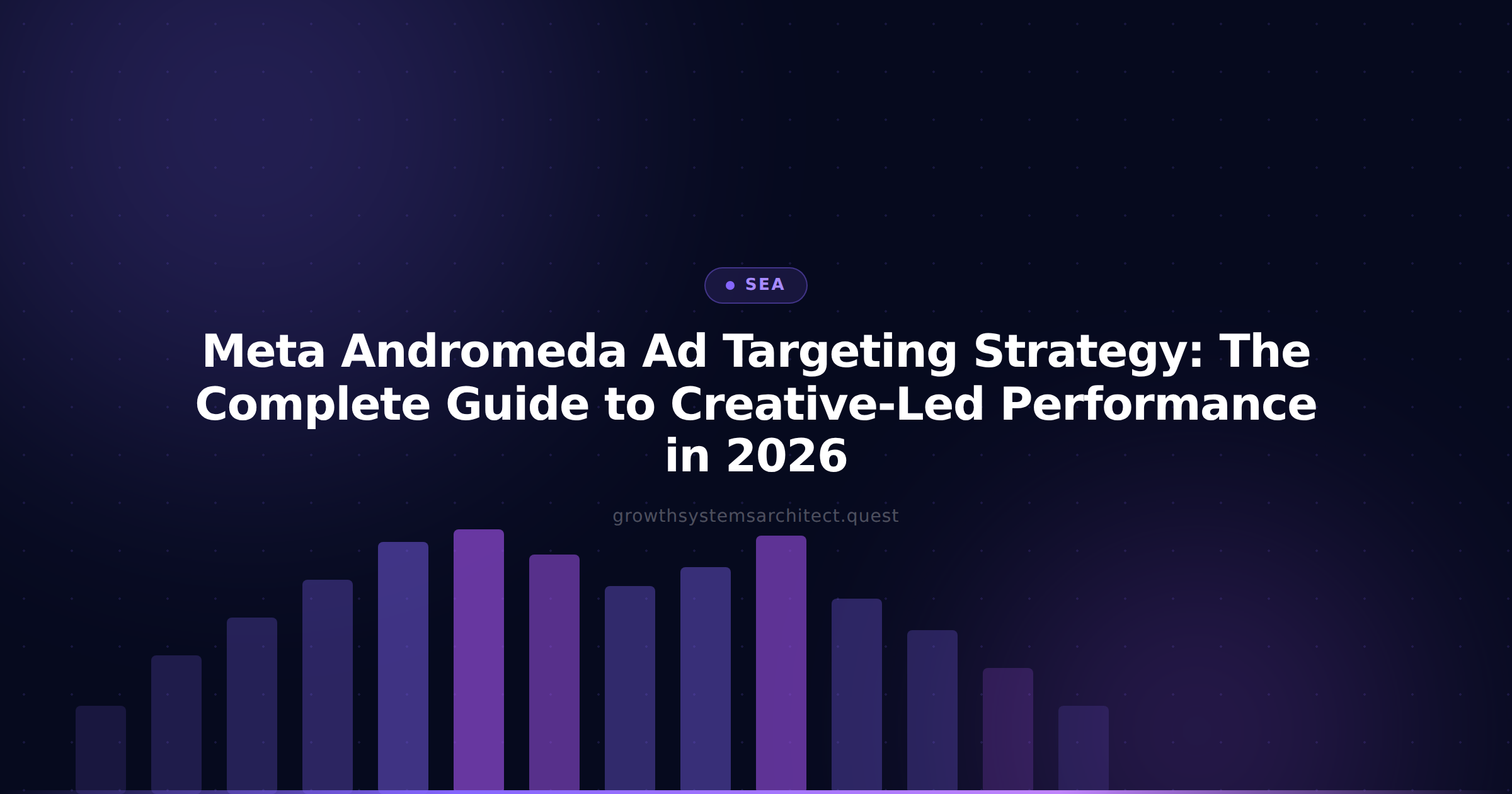 Meta Andromeda Ad Targeting Strategy: The Complete Guide to Creative-Led Performance in 2026