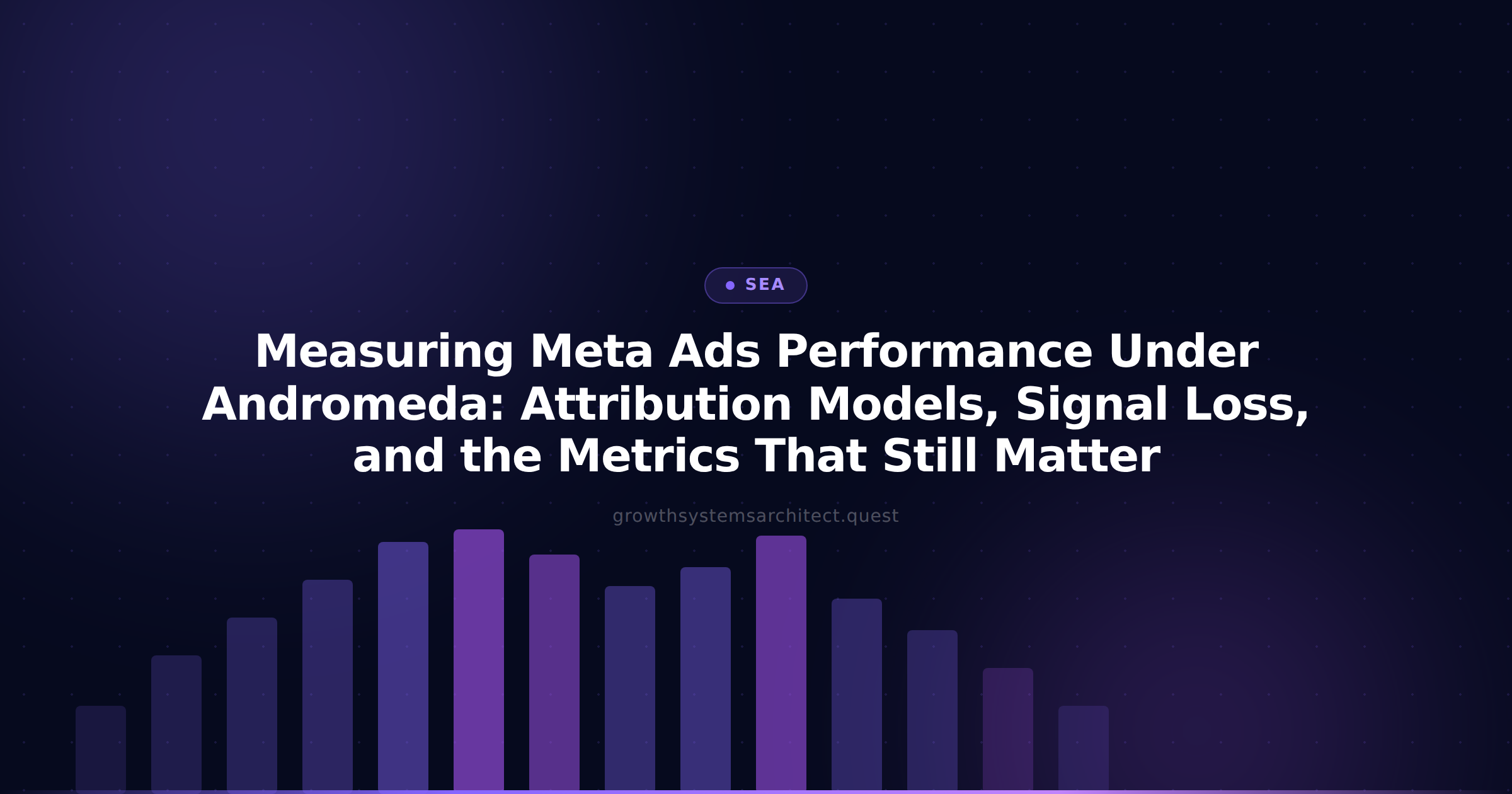 Measuring Meta Ads Performance Under Andromeda: Attribution Models, Signal Loss, and the Metrics That Still Matter