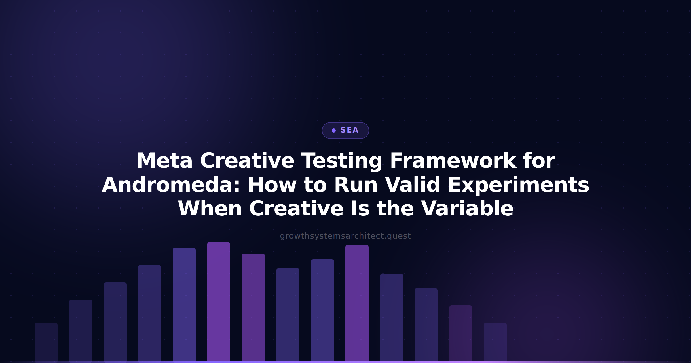 Meta Creative Testing Framework for Andromeda: How to Run Valid Experiments When Creative Is the Variable