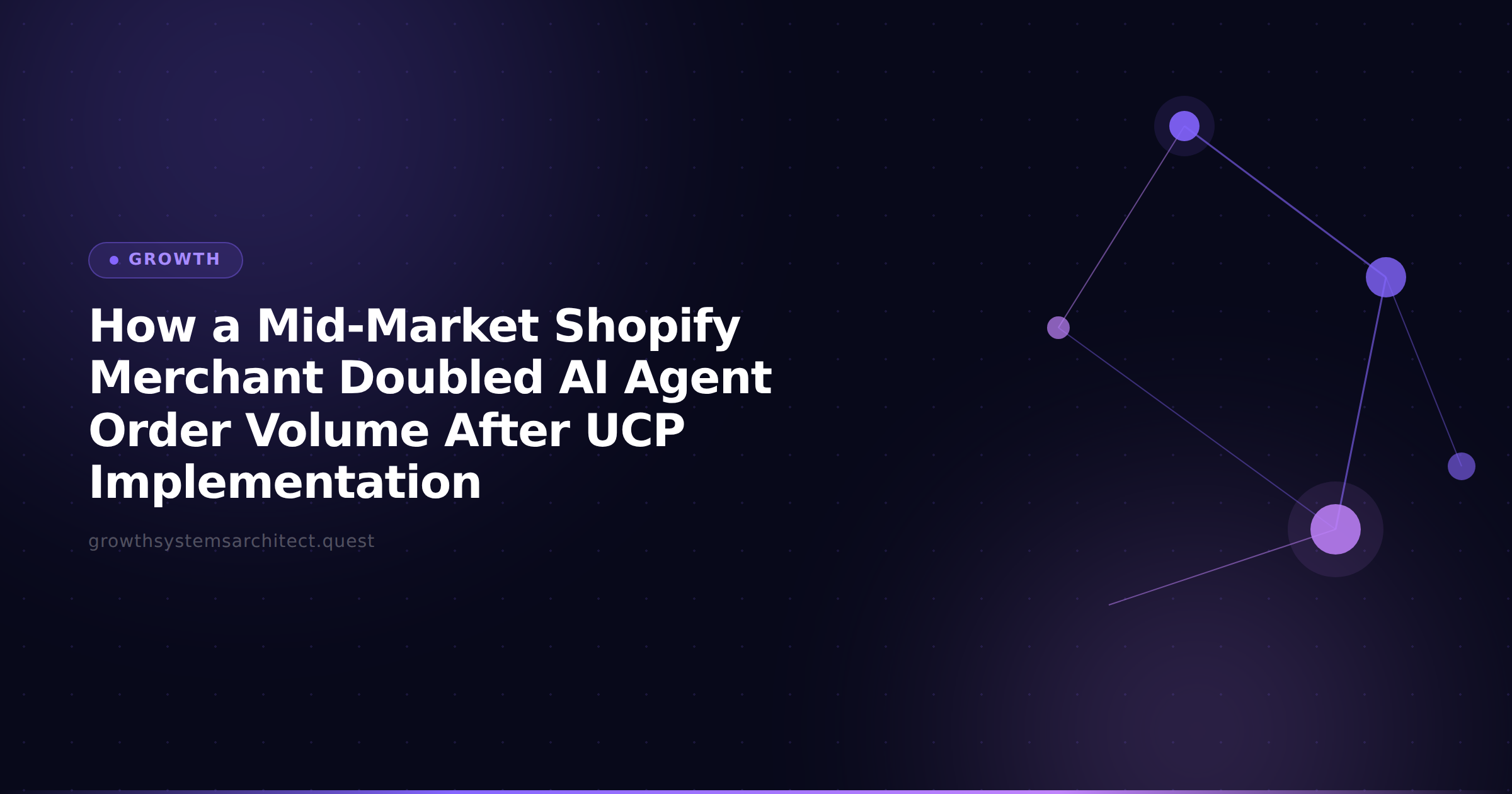 How a Mid-Market Shopify Merchant Doubled AI Agent Order Volume After UCP Implementation