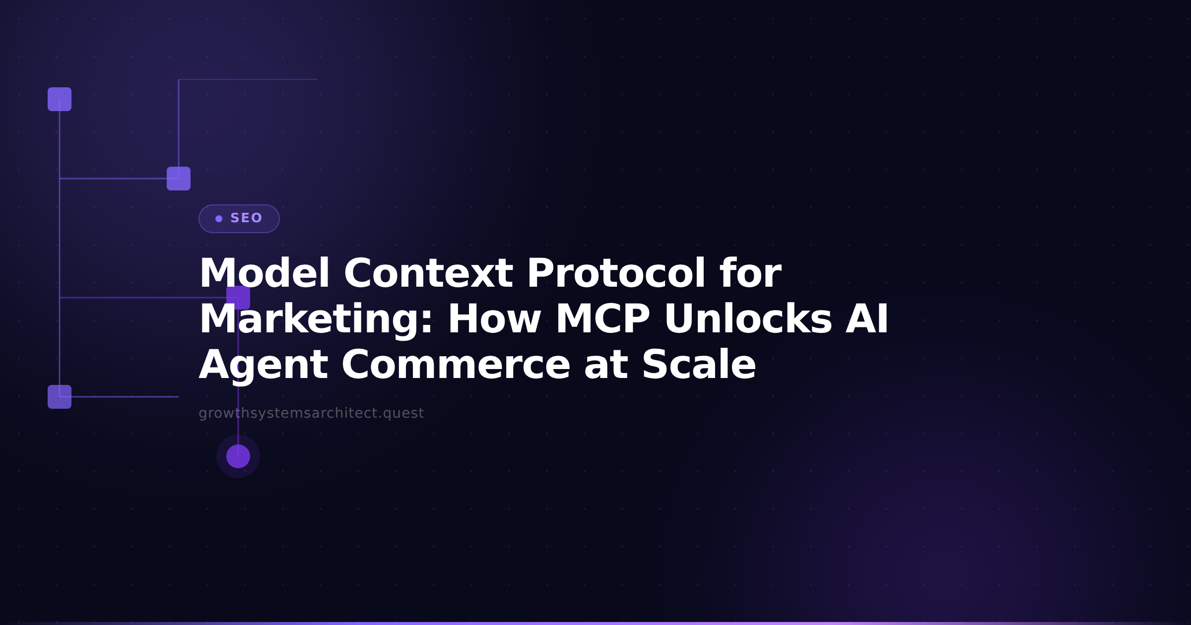 Model Context Protocol for Marketing: How MCP Unlocks AI Agent Commerce at Scale