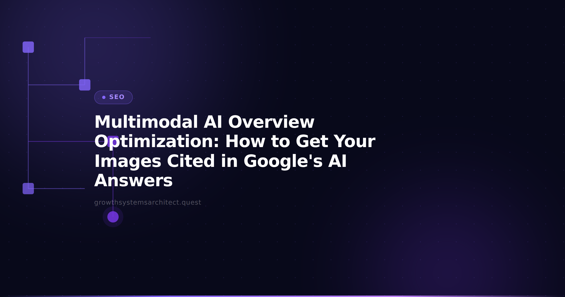Multimodal AI Overview Optimization: How to Get Your Images Cited in Google's AI Answers