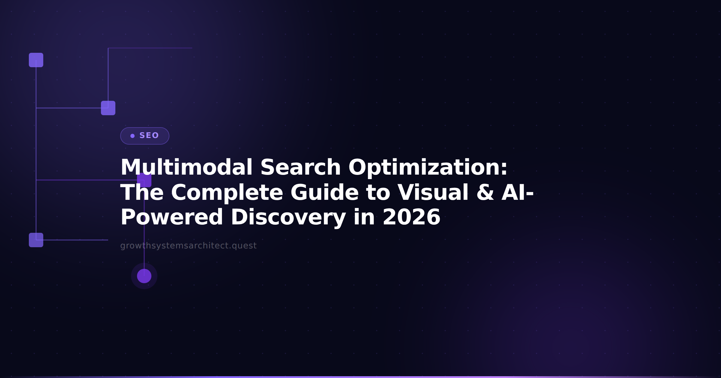 Multimodal Search Optimization: The Complete Guide to Visual & AI-Powered Discovery in 2026