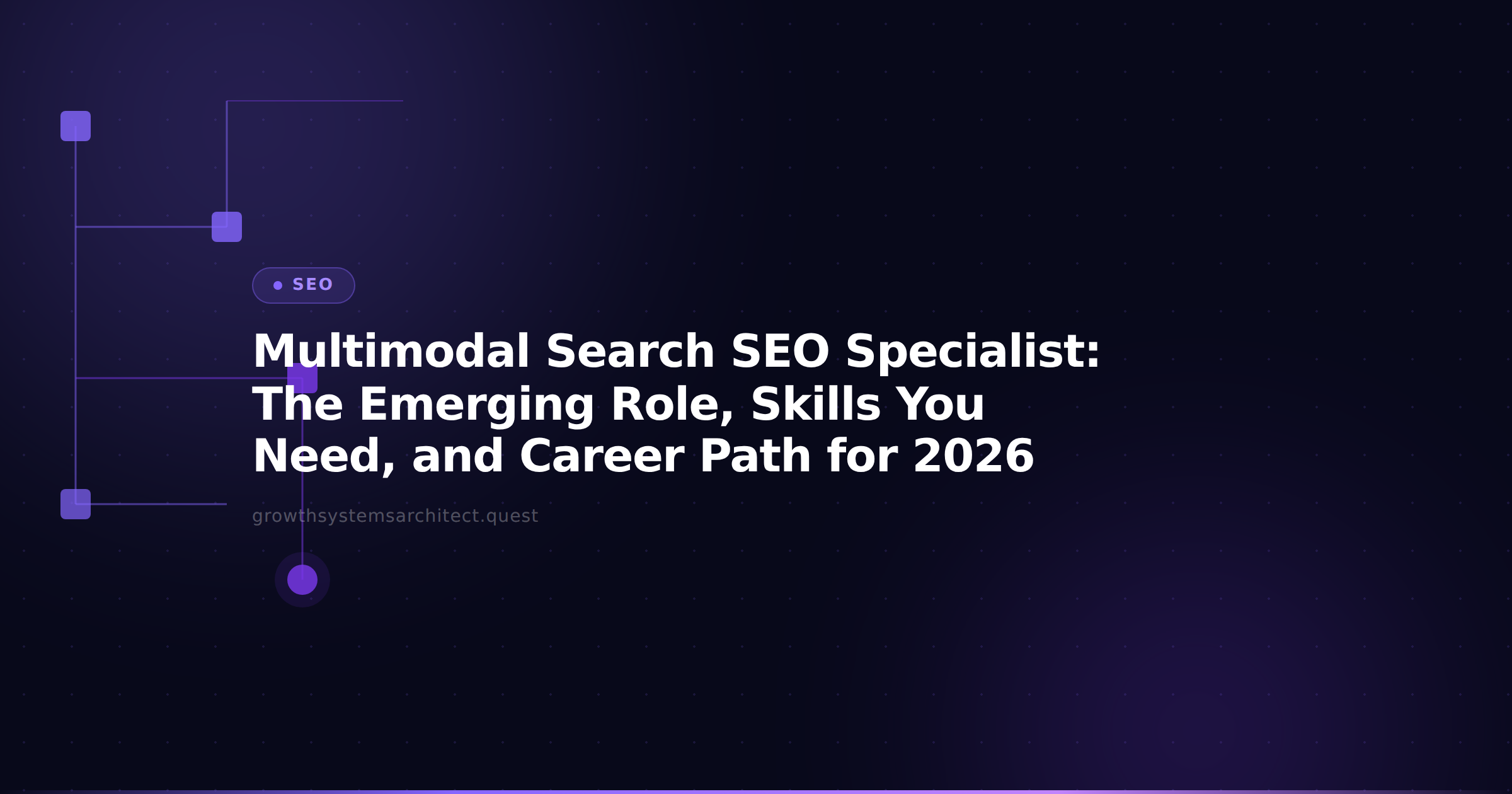 Multimodal Search SEO Specialist: The Emerging Role, Skills You Need, and Career Path for 2026
