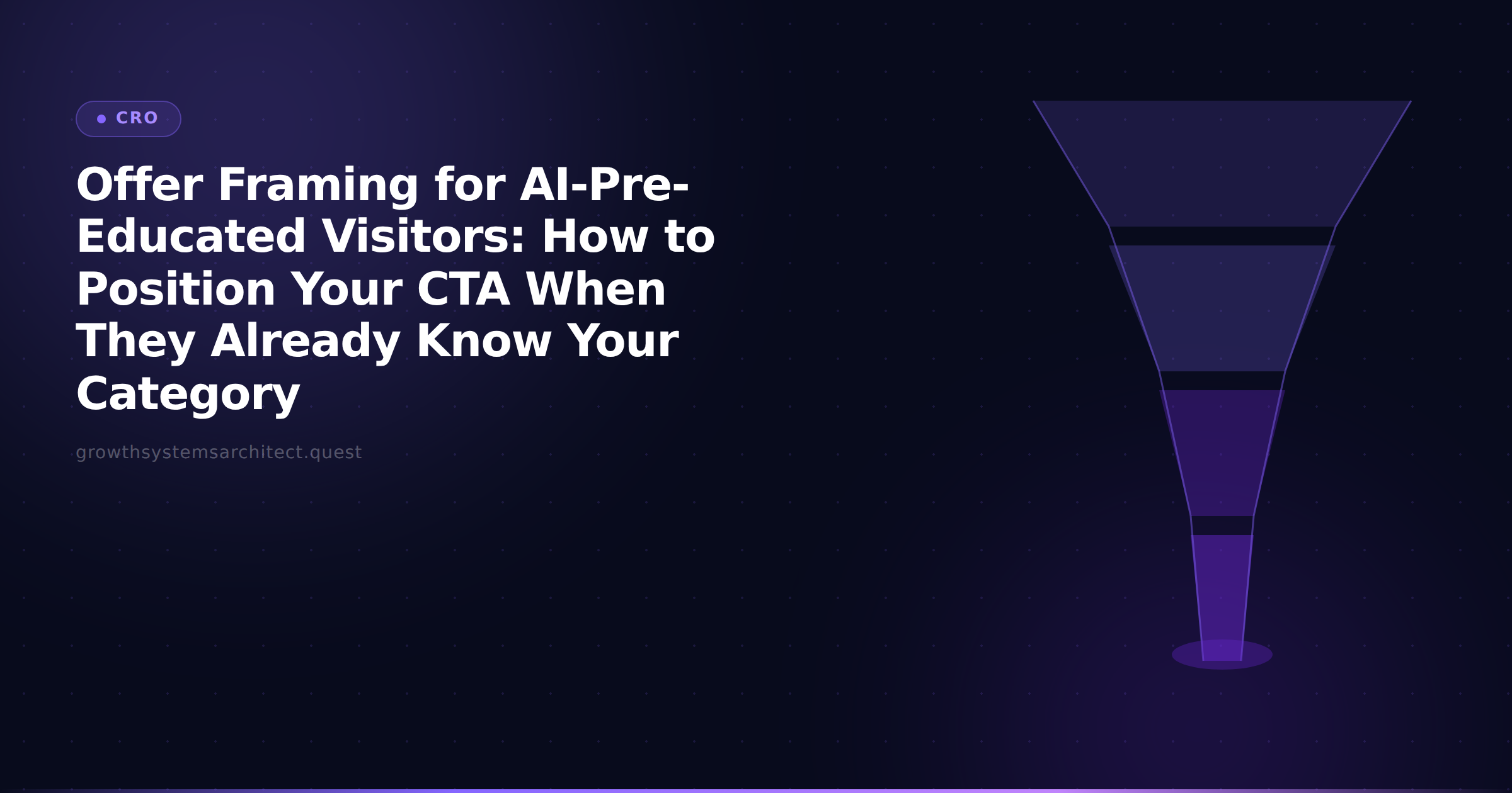 Offer Framing for AI-Pre-Educated Visitors: How to Position Your CTA When They Already Know Your Category