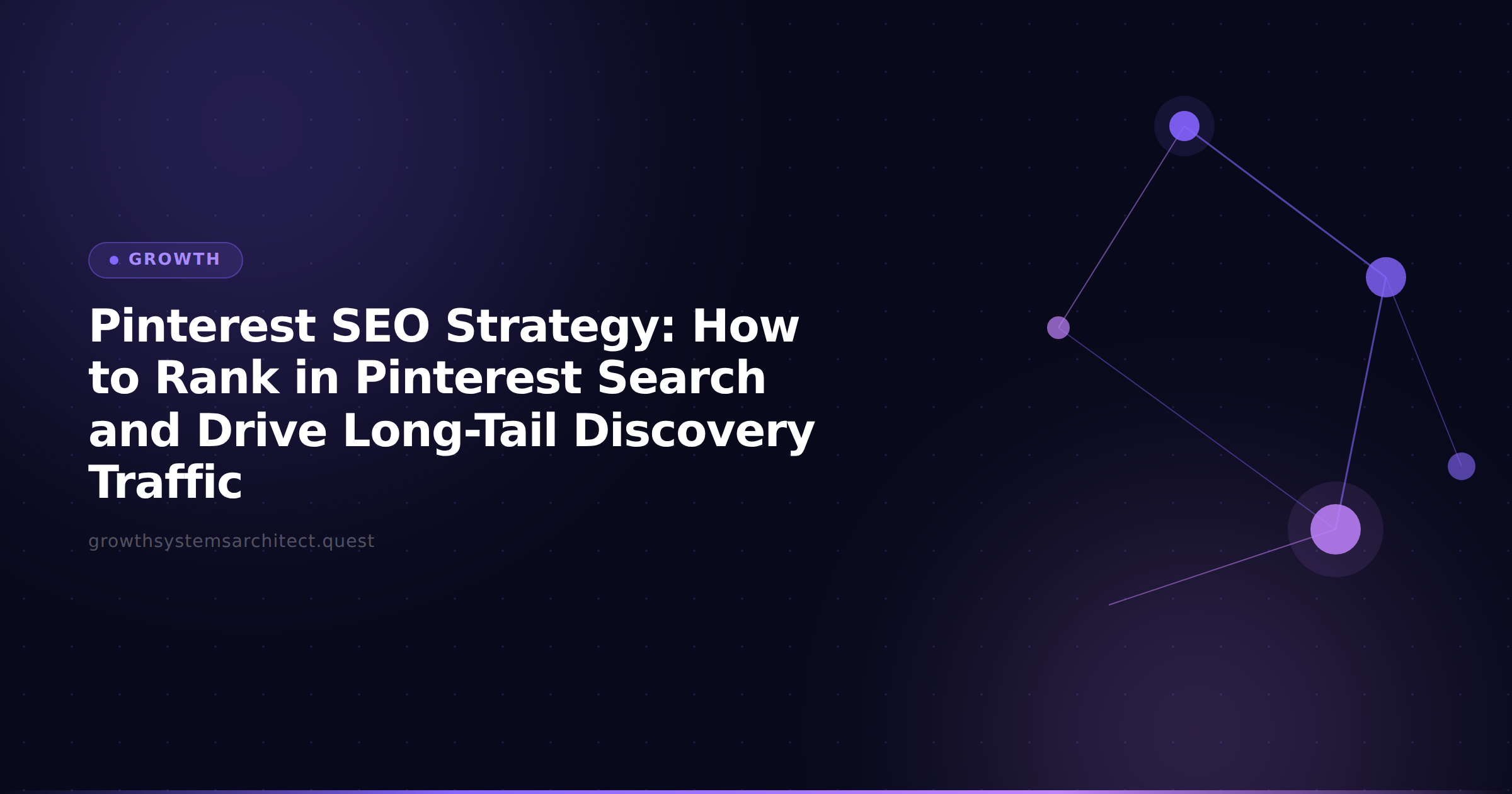 Pinterest SEO Strategy: How to Rank in Pinterest Search and Drive Long-Tail Discovery Traffic