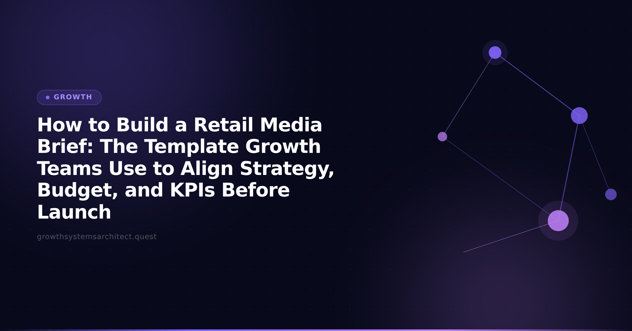 How to Build a Retail Media Brief: The Template Growth Teams Use to Align Strategy, Budget, and KPIs Before Launch