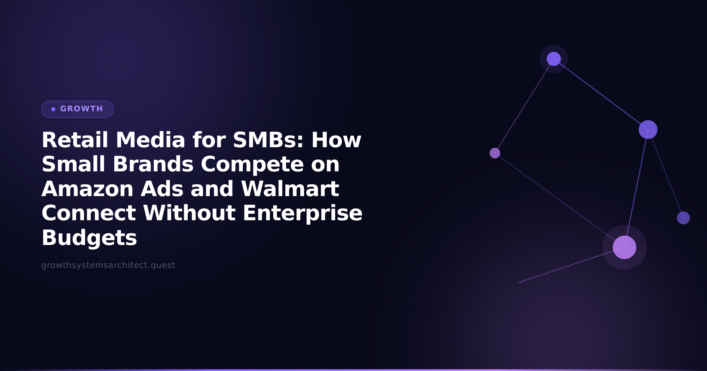 Retail Media for SMBs: How Small Brands Compete on Amazon Ads and Walmart Connect Without Enterprise Budgets