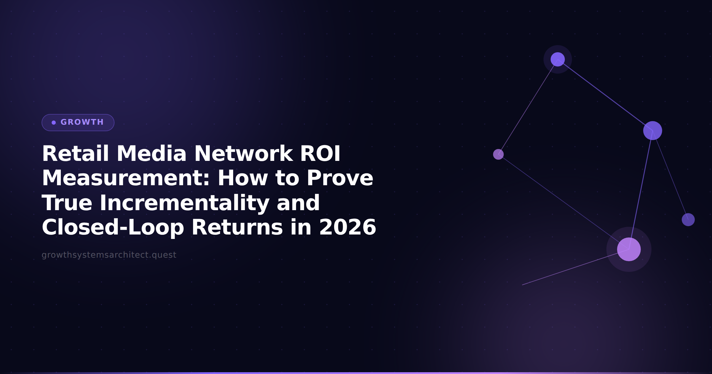 Retail Media Network ROI Measurement: How to Prove True Incrementality and Closed-Loop Returns in 2026