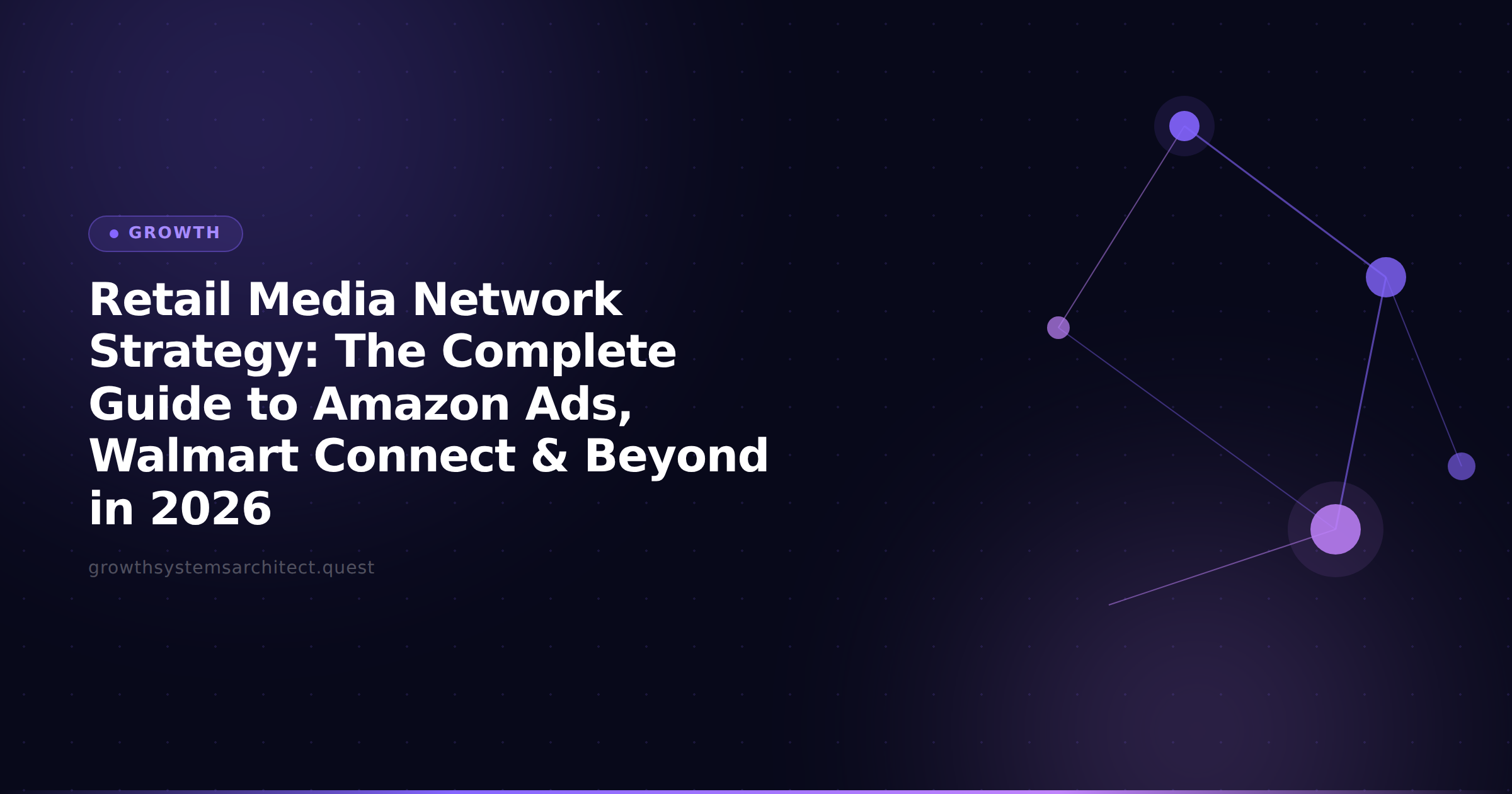 Retail Media Network Strategy: The Complete Guide to Amazon Ads, Walmart Connect & Beyond in 2026