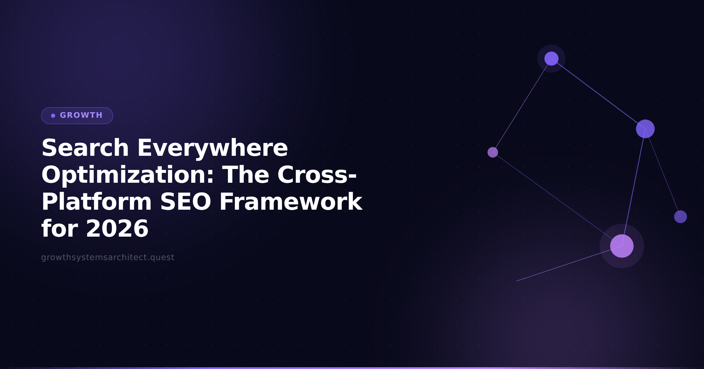 Search Everywhere Optimization: The Cross-Platform SEO Framework for 2026