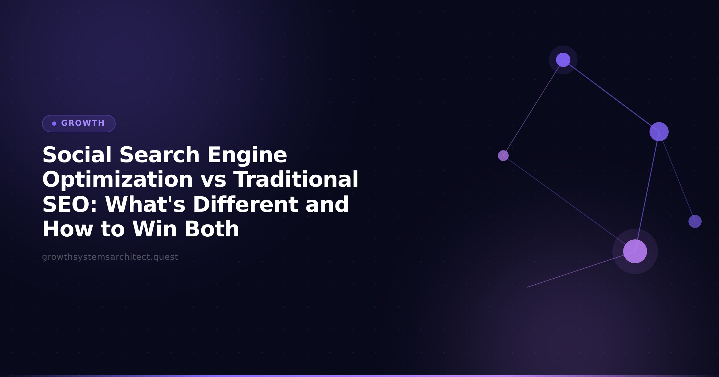 Social Search Engine Optimization vs Traditional SEO: What's Different and How to Win Both