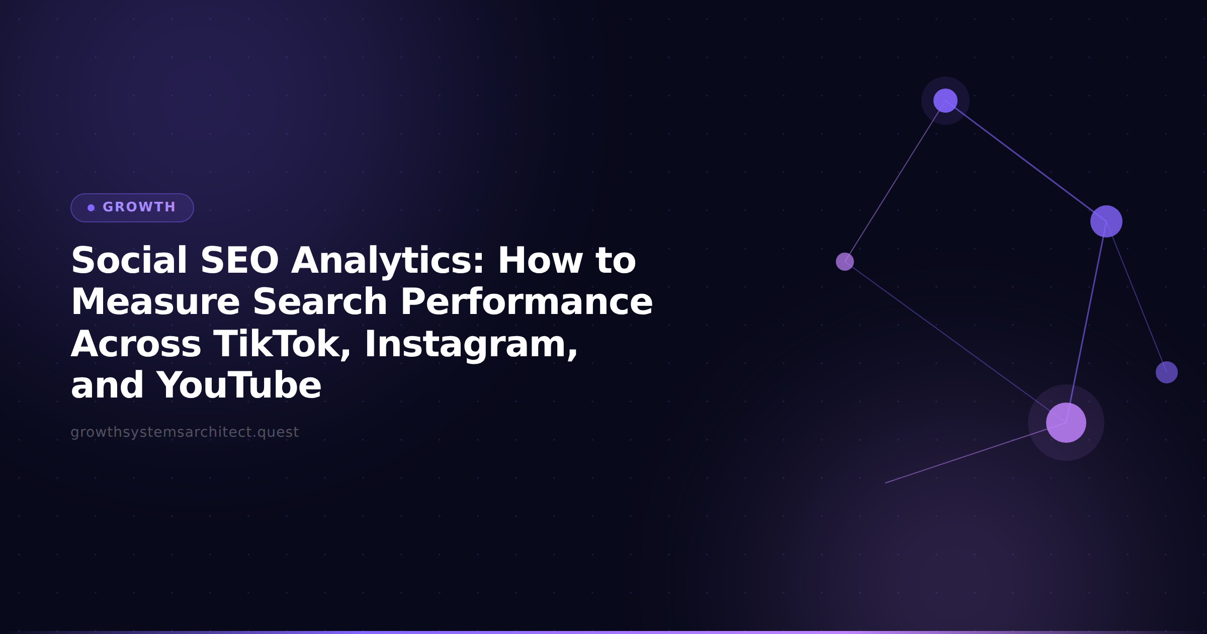 Social SEO Analytics: How to Measure Search Performance Across TikTok, Instagram, and YouTube