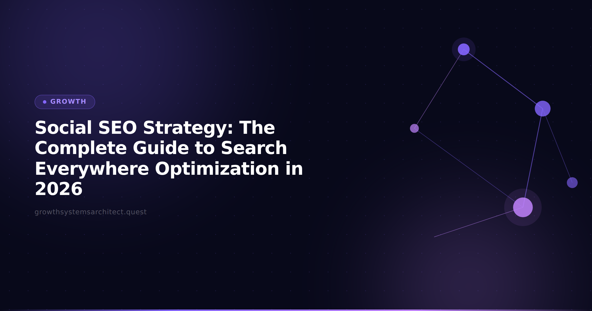 Social SEO Strategy: The Complete Guide to Search Everywhere Optimization in 2026