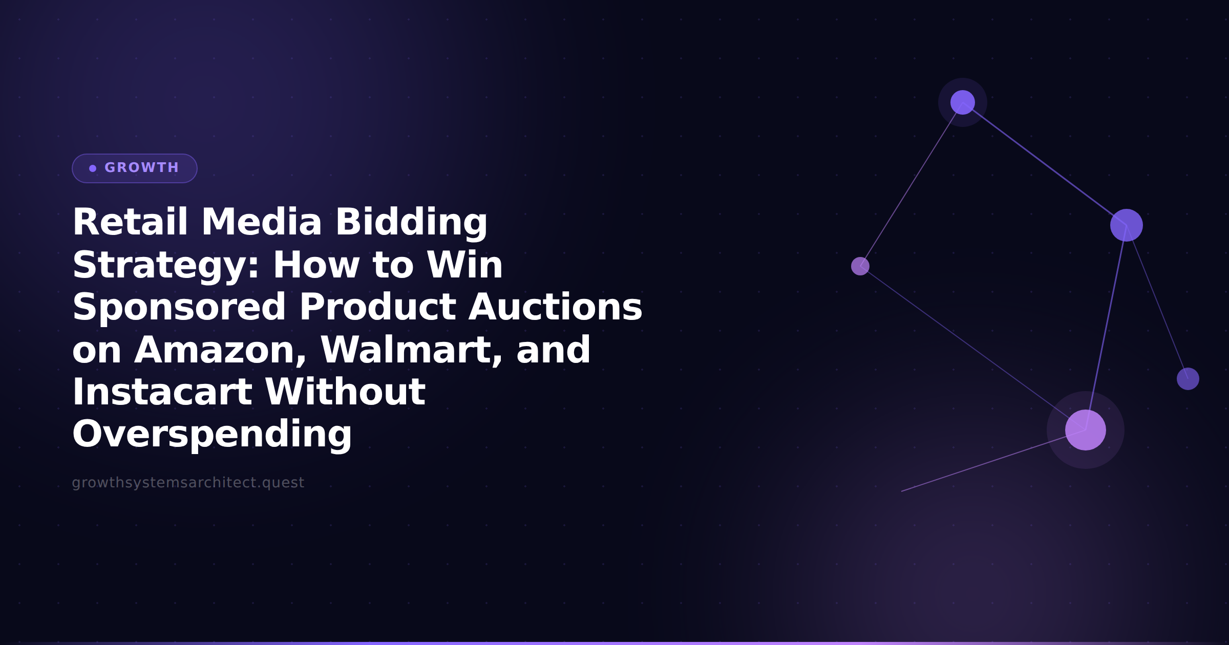 Retail Media Bidding Strategy: How to Win Sponsored Product Auctions on Amazon, Walmart, and Instacart Without Overspending