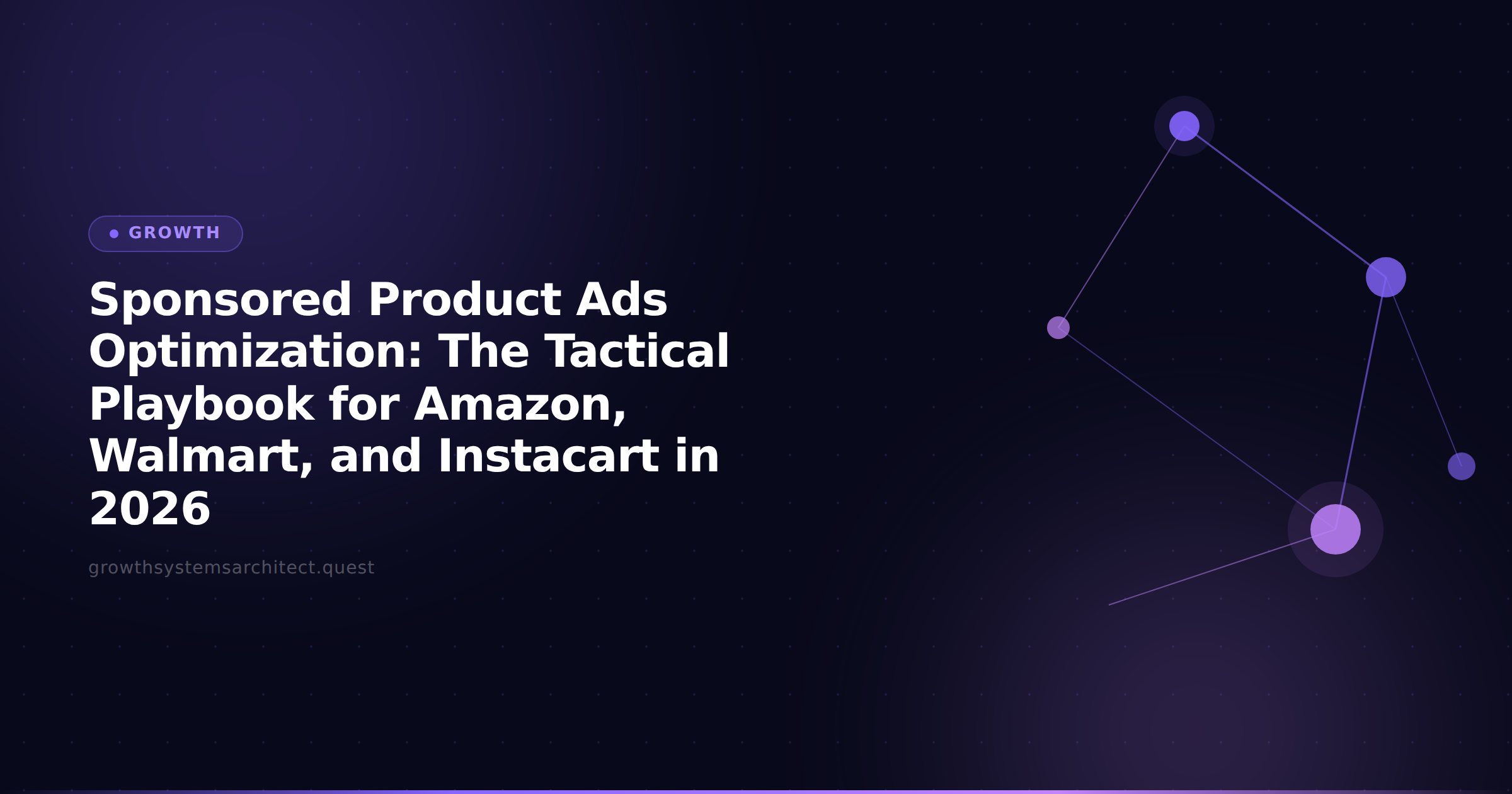 Sponsored Product Ads Optimization: The Tactical Playbook for Amazon, Walmart, and Instacart in 2026