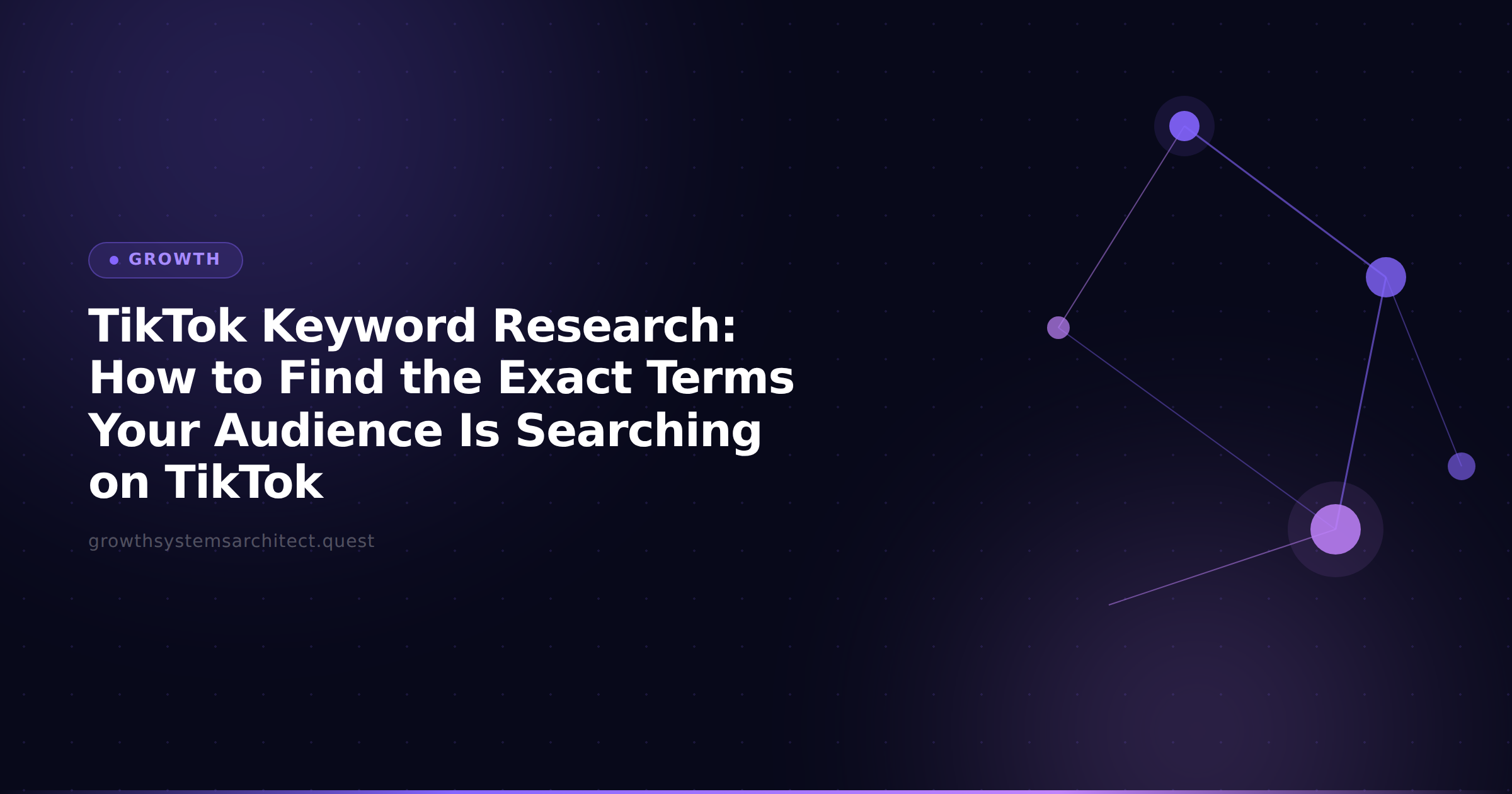 TikTok Keyword Research: How to Find the Exact Terms Your Audience Is Searching on TikTok