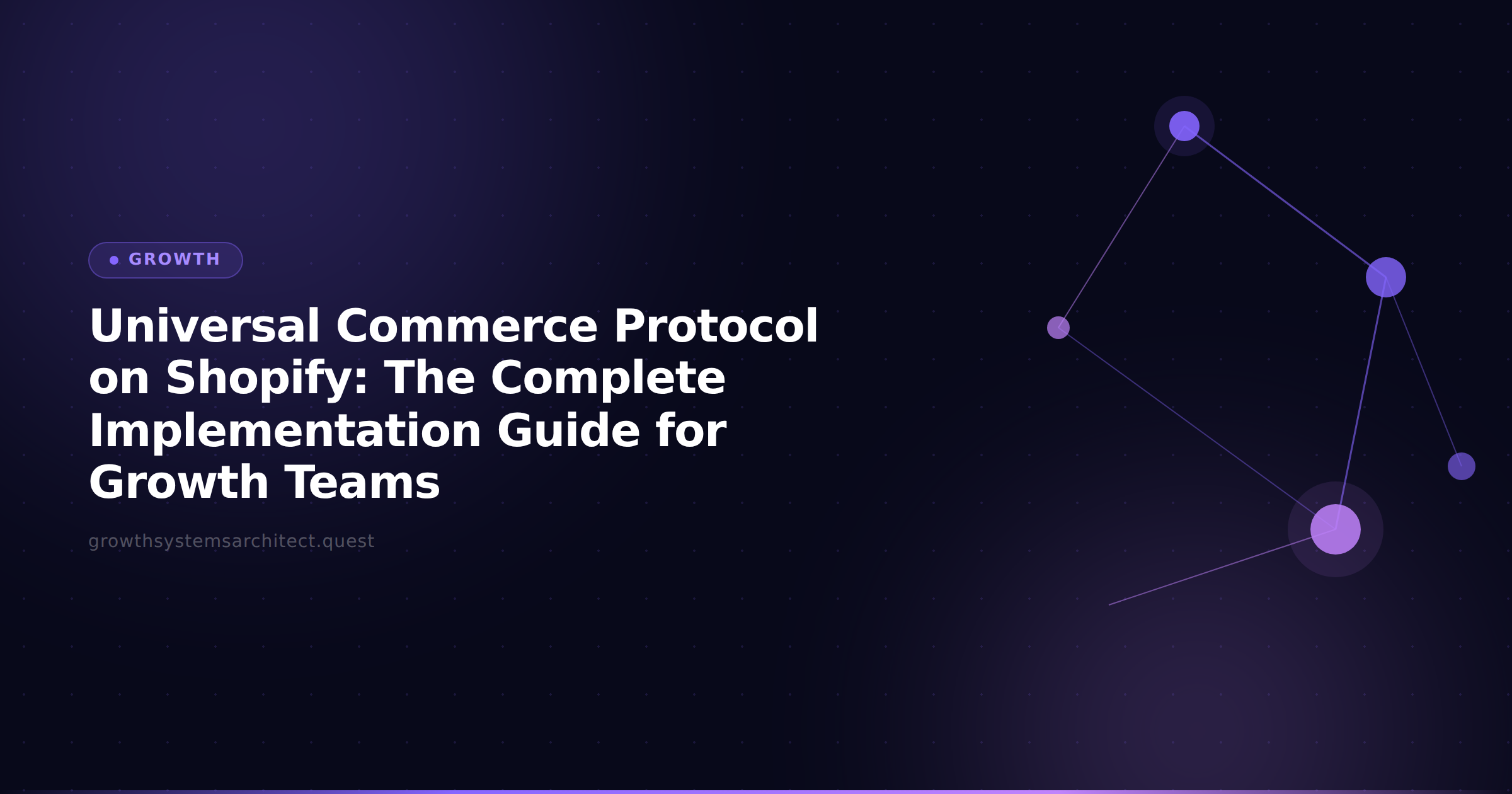 Universal Commerce Protocol on Shopify: The Complete Implementation Guide for Growth Teams