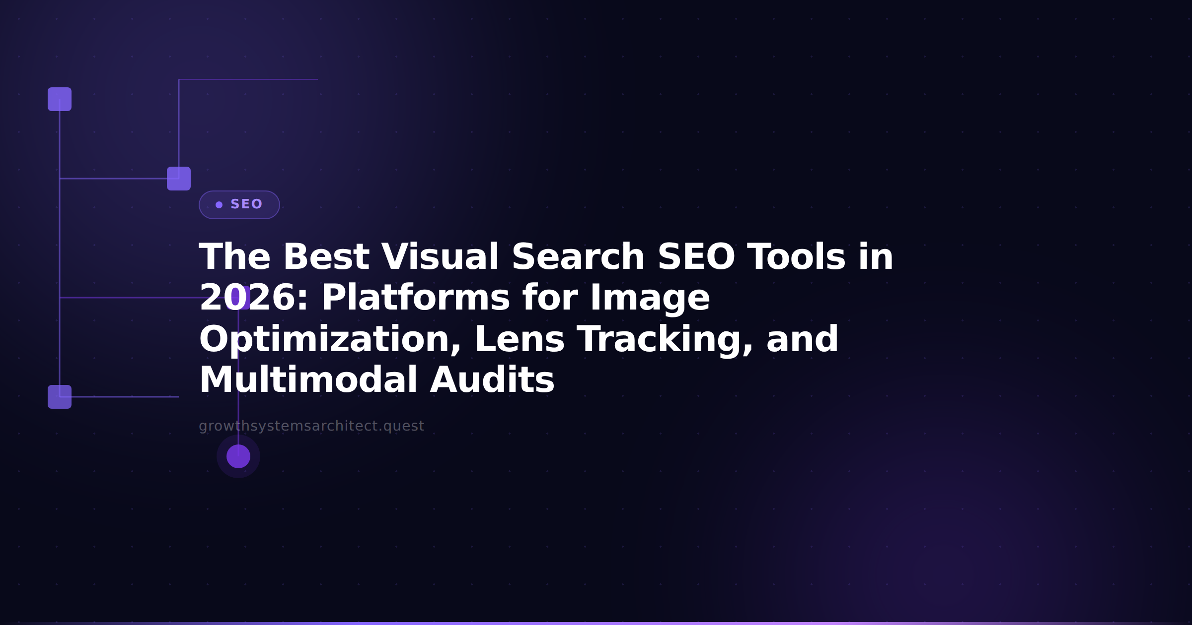 The Best Visual Search SEO Tools in 2026: Platforms for Image Optimization, Lens Tracking, and Multimodal Audits